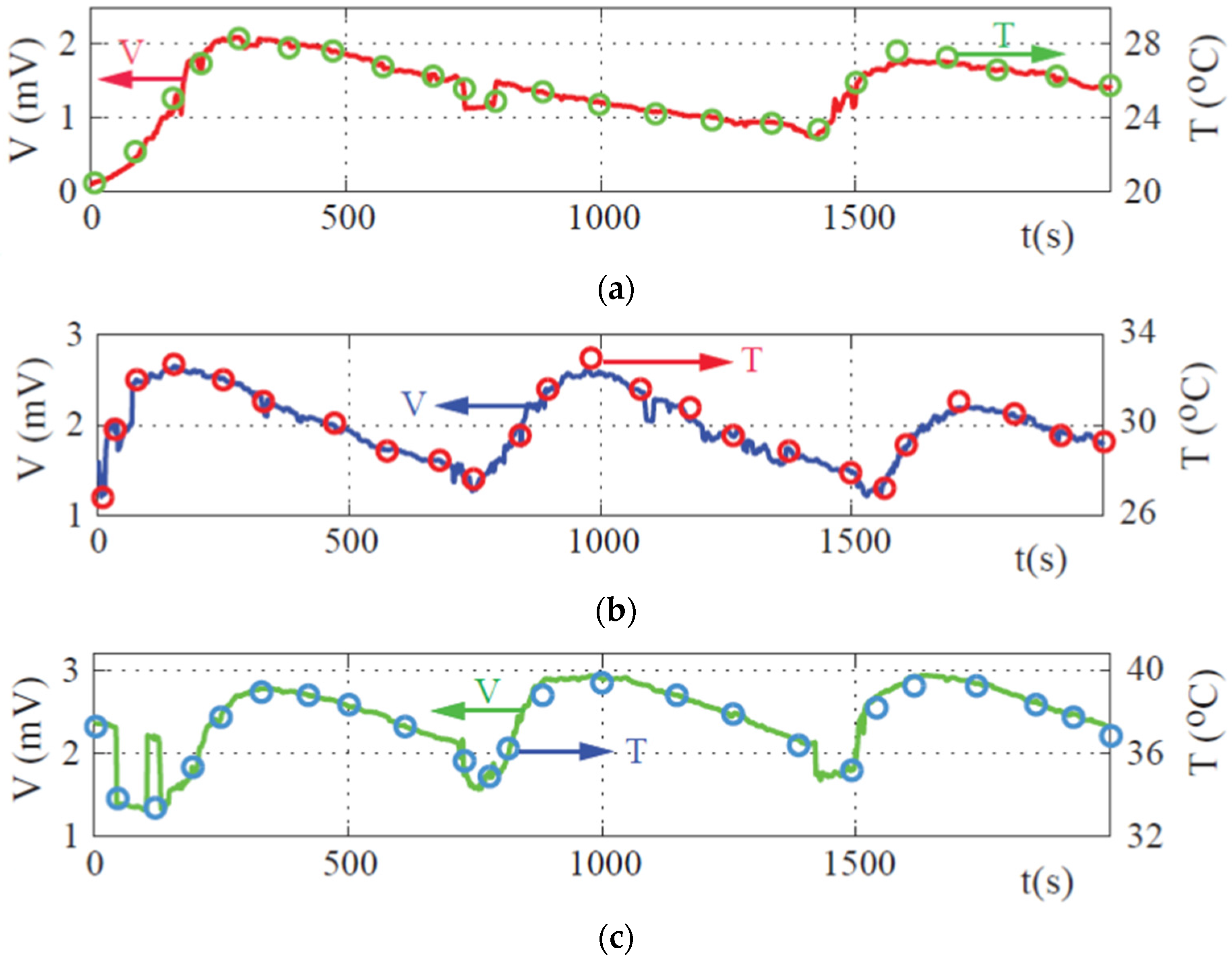 Coatings 07 00164 g007 550