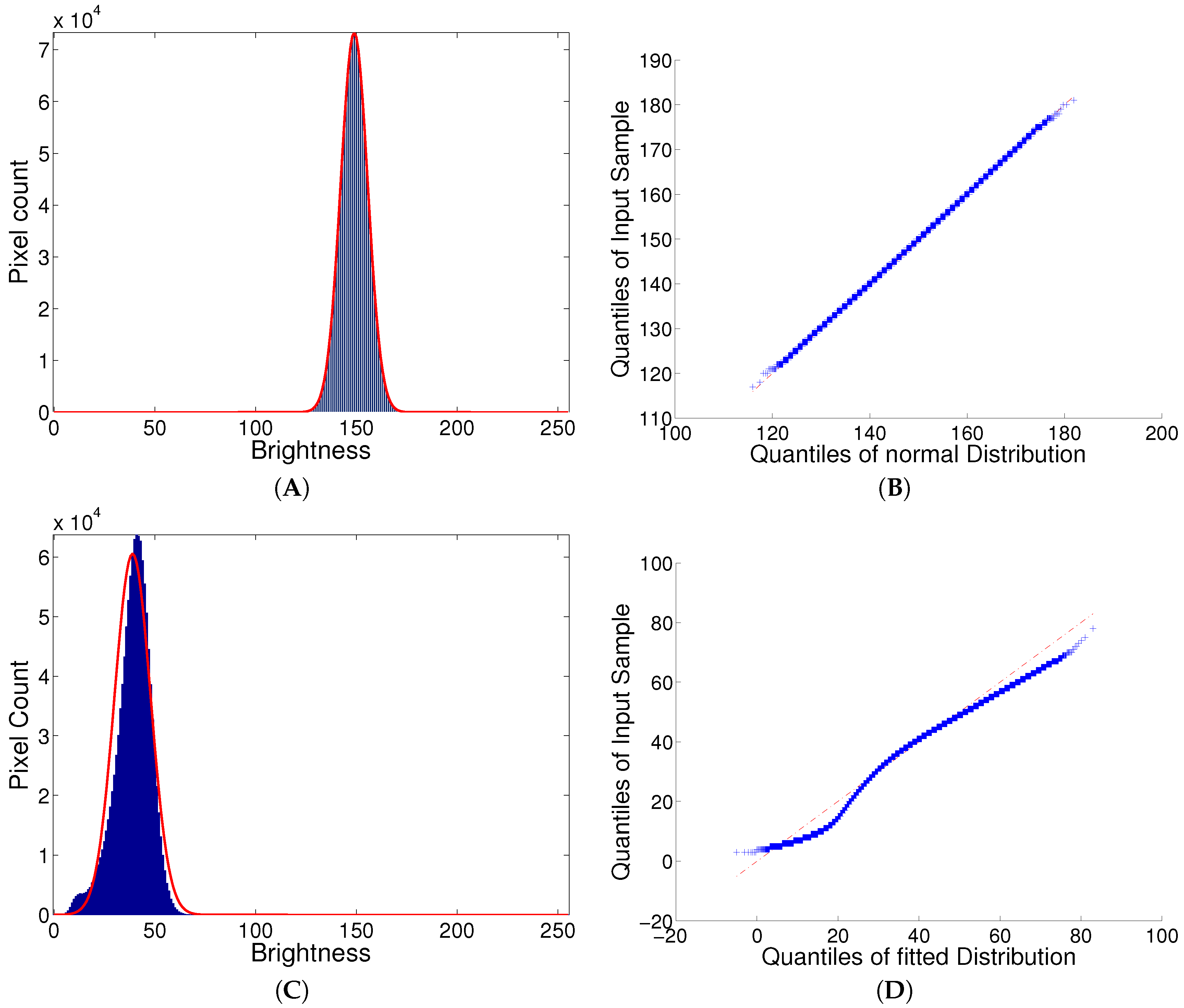 Coatings 07 00166 g003