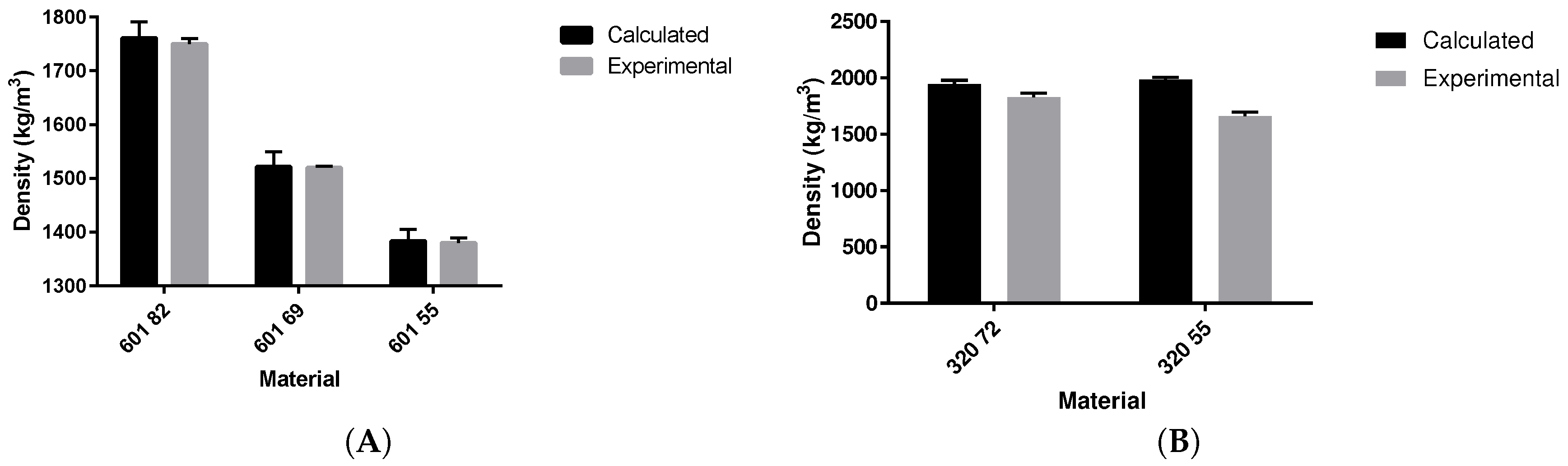 Coatings 07 00166 g010