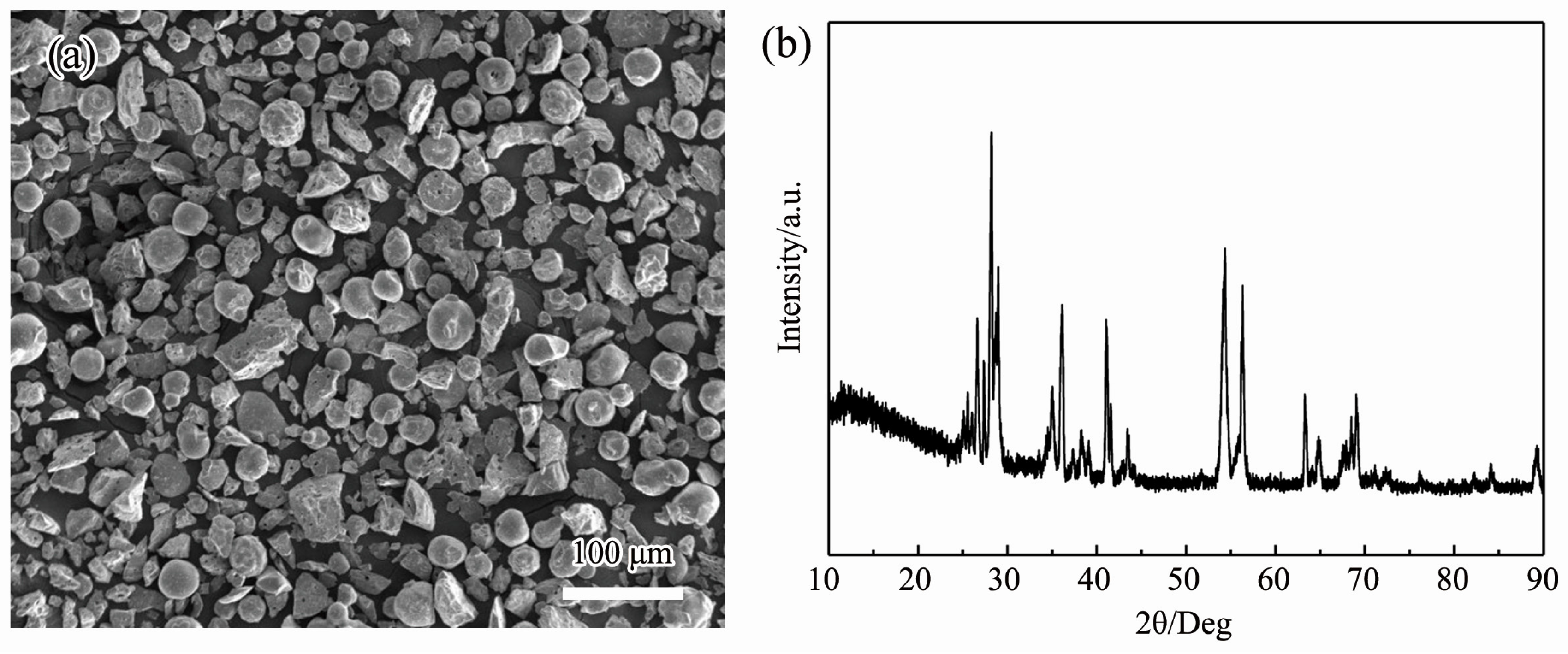Coatings 07 00169 g001