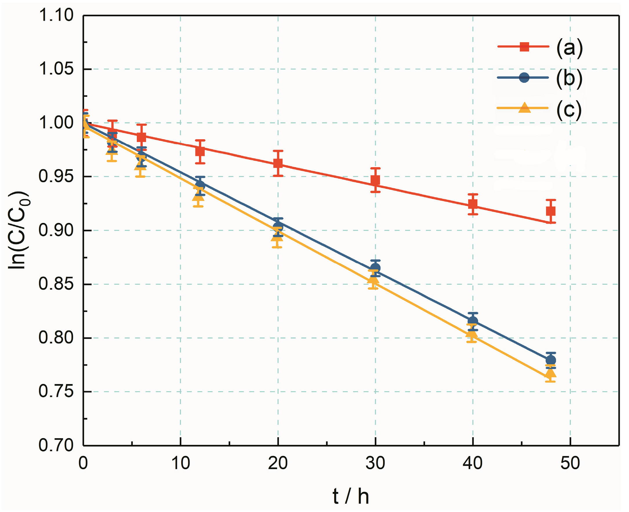 Coatings 07 00169 g005