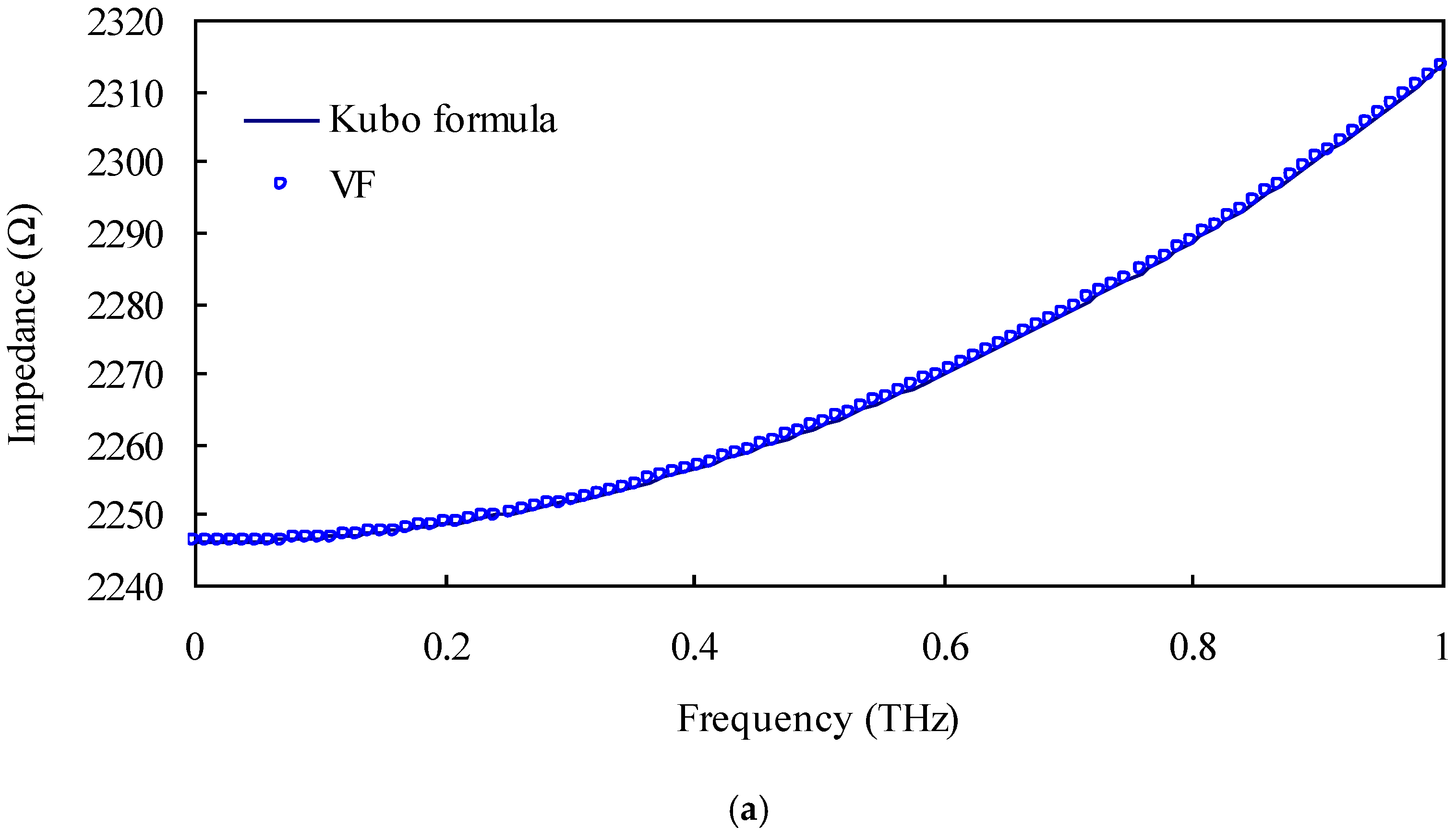 Coatings 07 00170 g001a