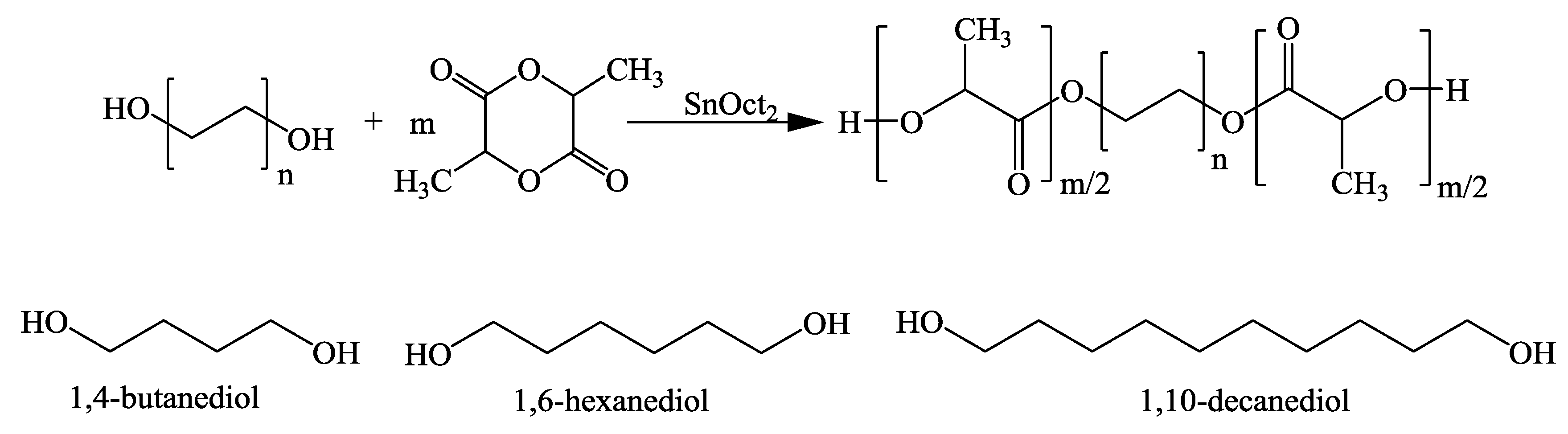 Coatings 07 00174 g001