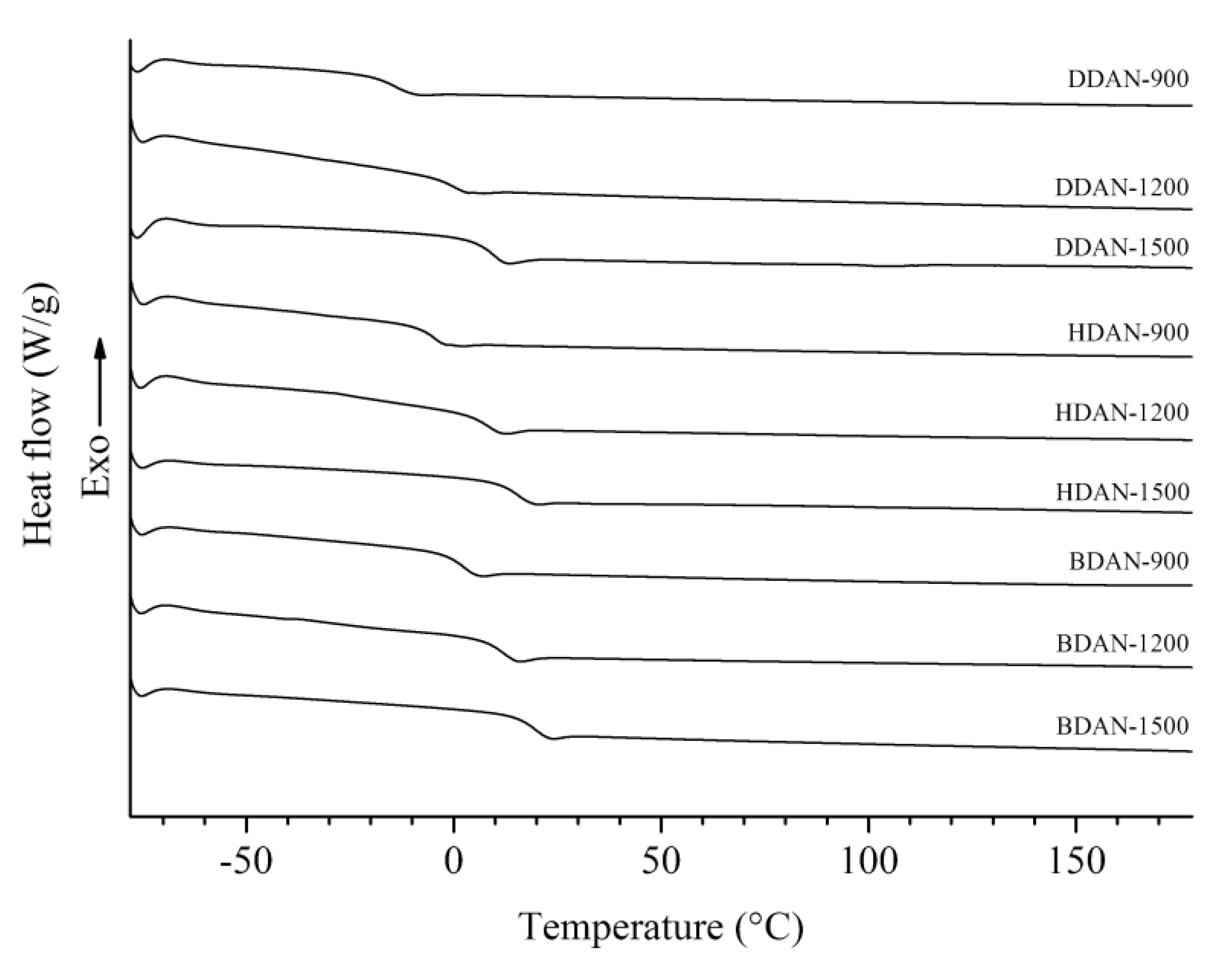 Coatings 07 00174 g009