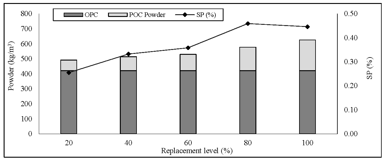 Coatings 07 00175 g007