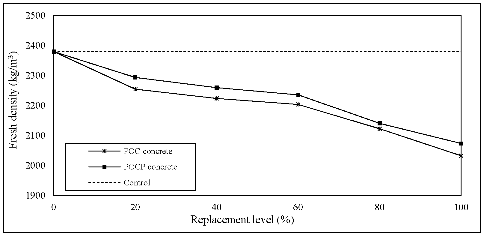 Coatings 07 00175 g010