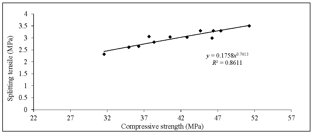 Coatings 07 00175 g019