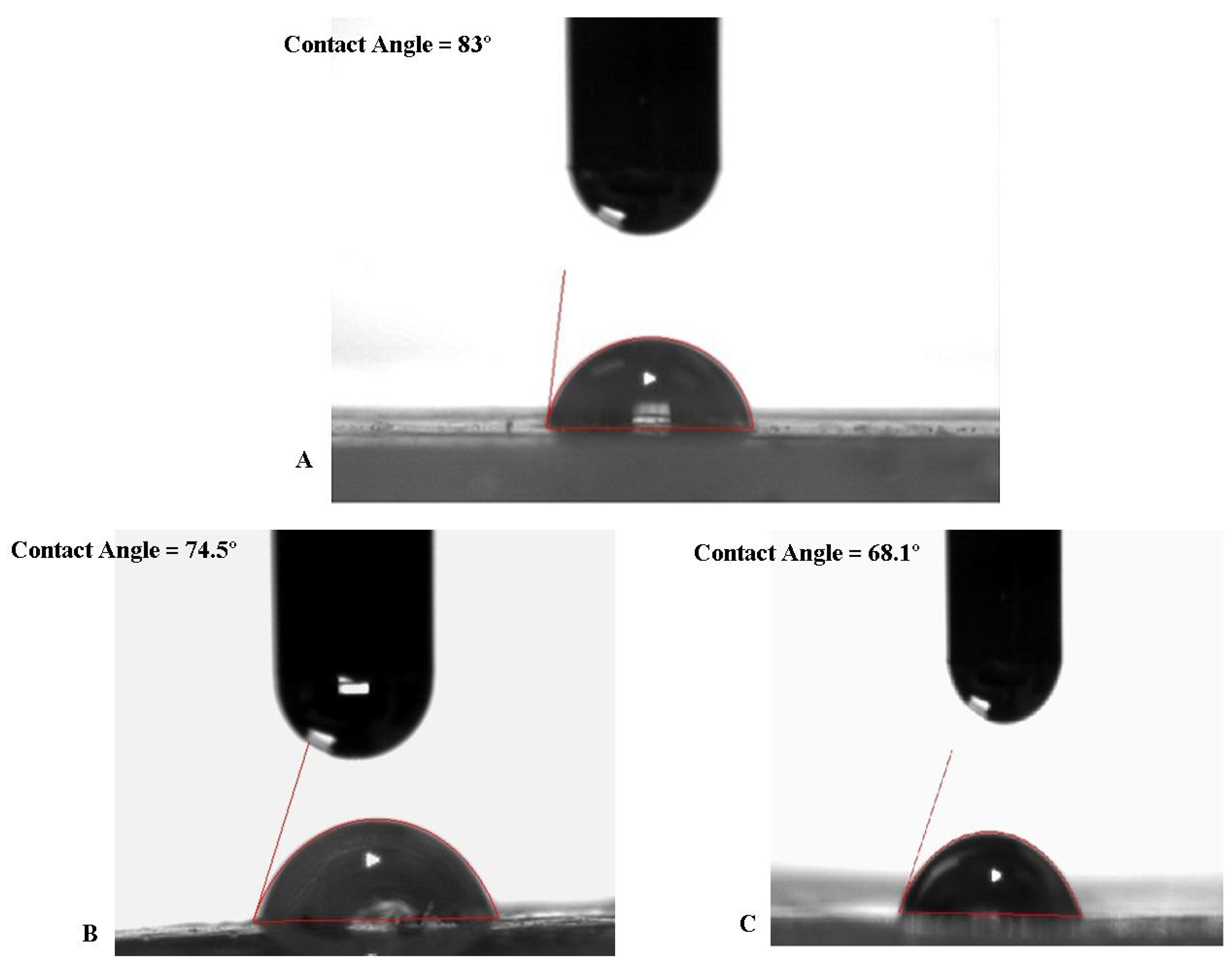Coatings 07 00182 g002 550