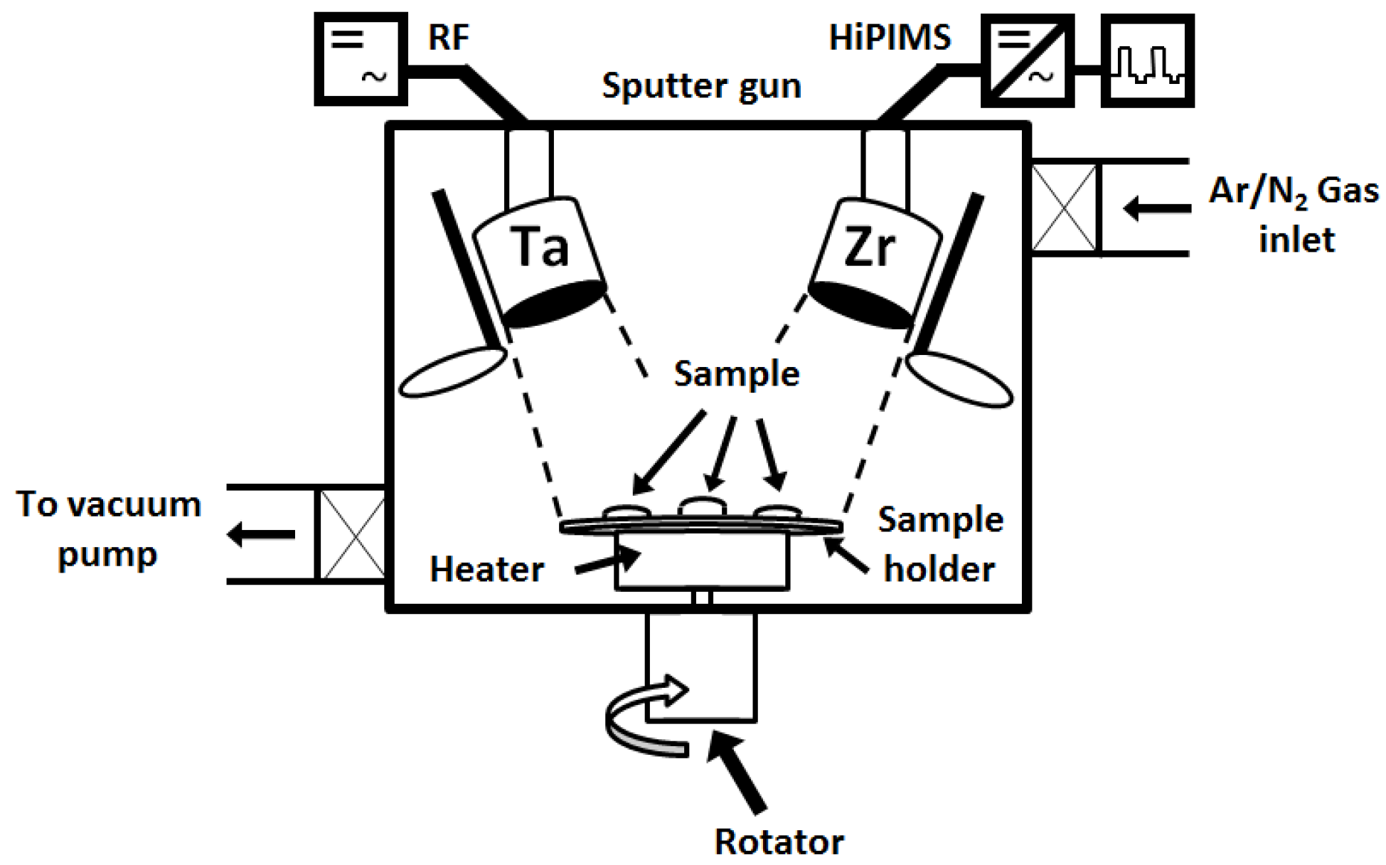 Coatings 07 00189 g001 Coatings 07 00189 g001