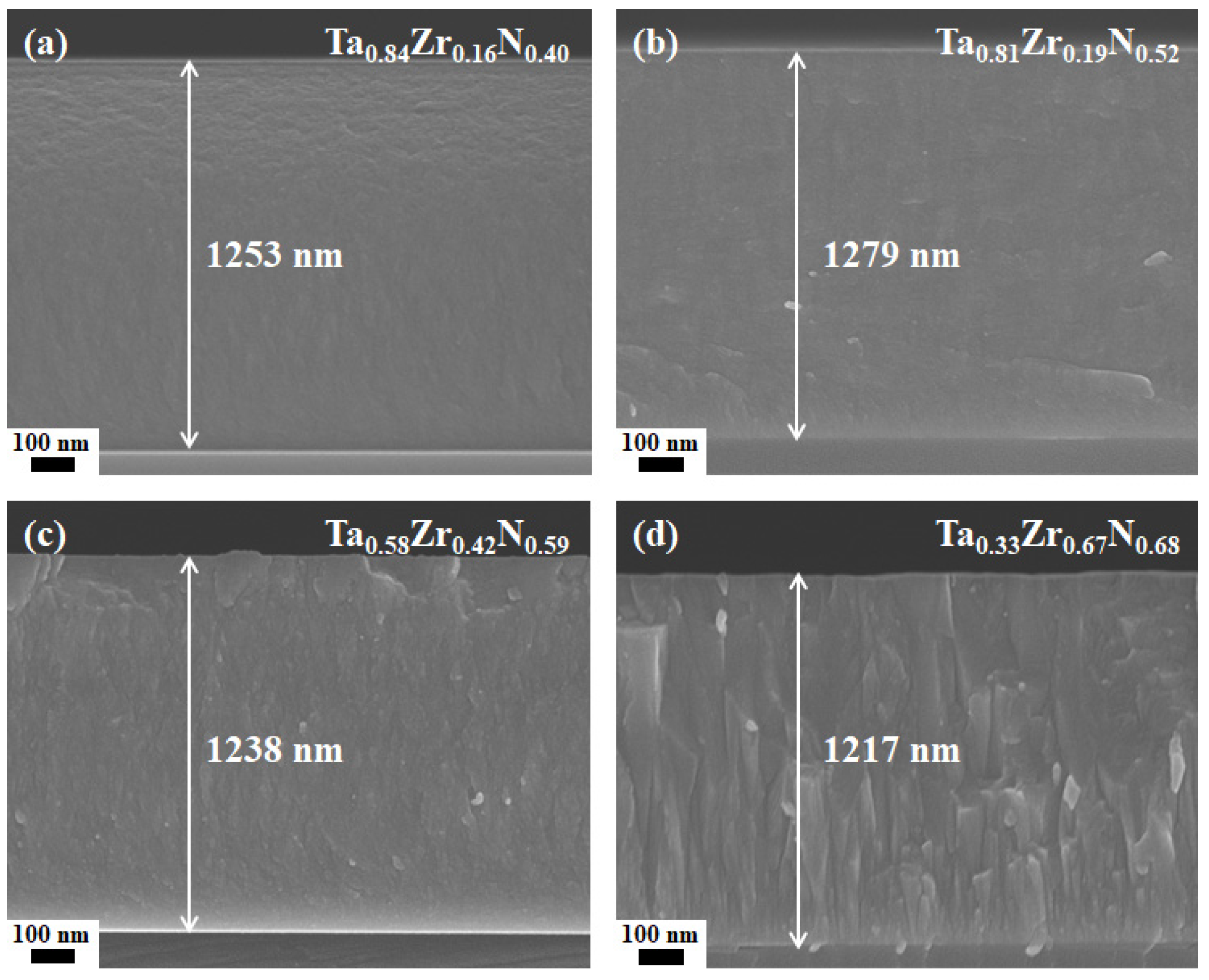 Coatings 07 00189 g004 Coatings 07 00189 g004