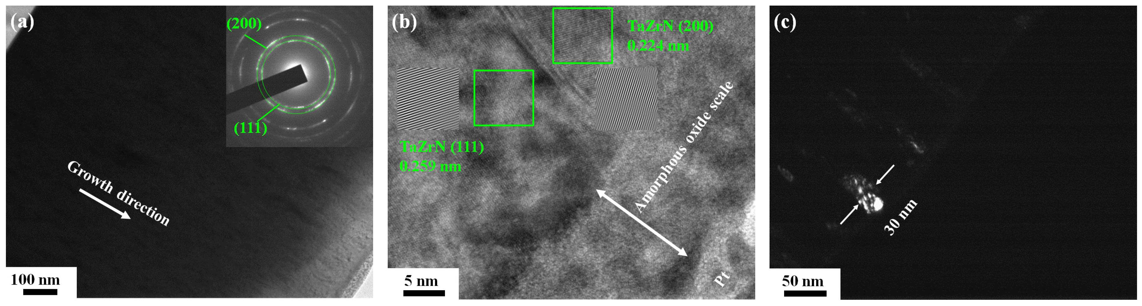 Coatings 07 00189 g007 Coatings 07 00189 g007