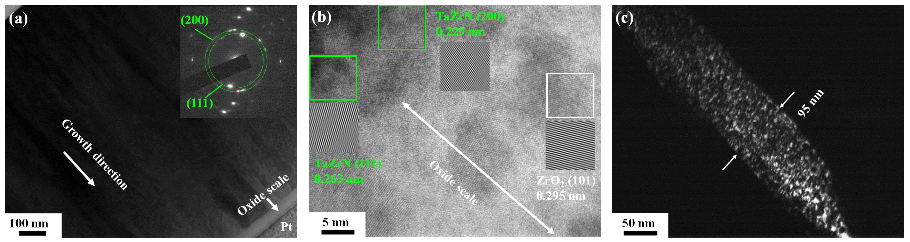 Coatings 07 00189 g008 Coatings 07 00189 g008