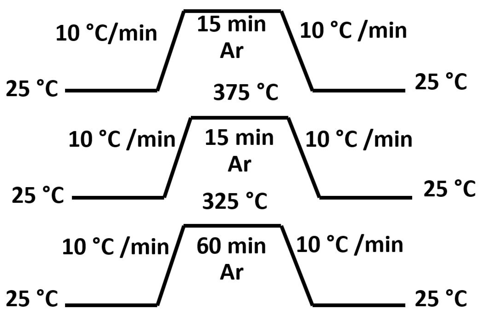 Coatings 07 00193 g001