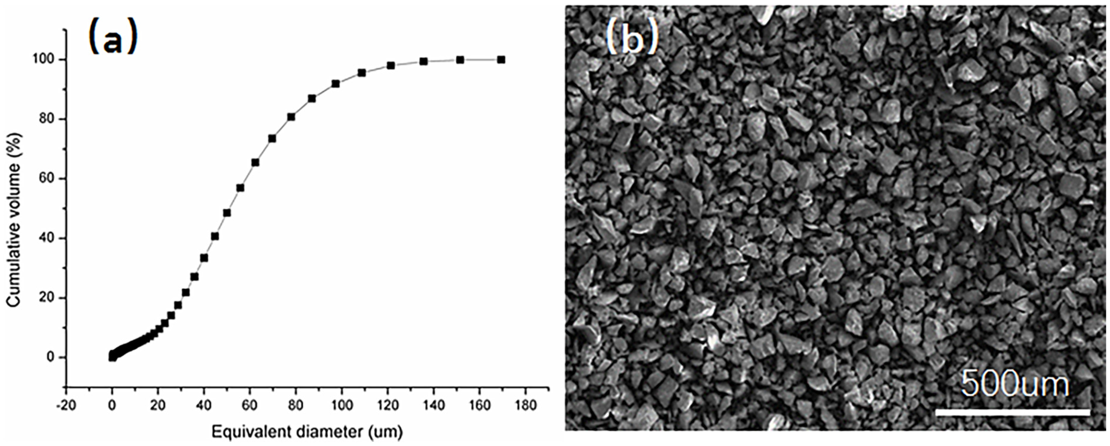 Coatings 07 00198 g001
