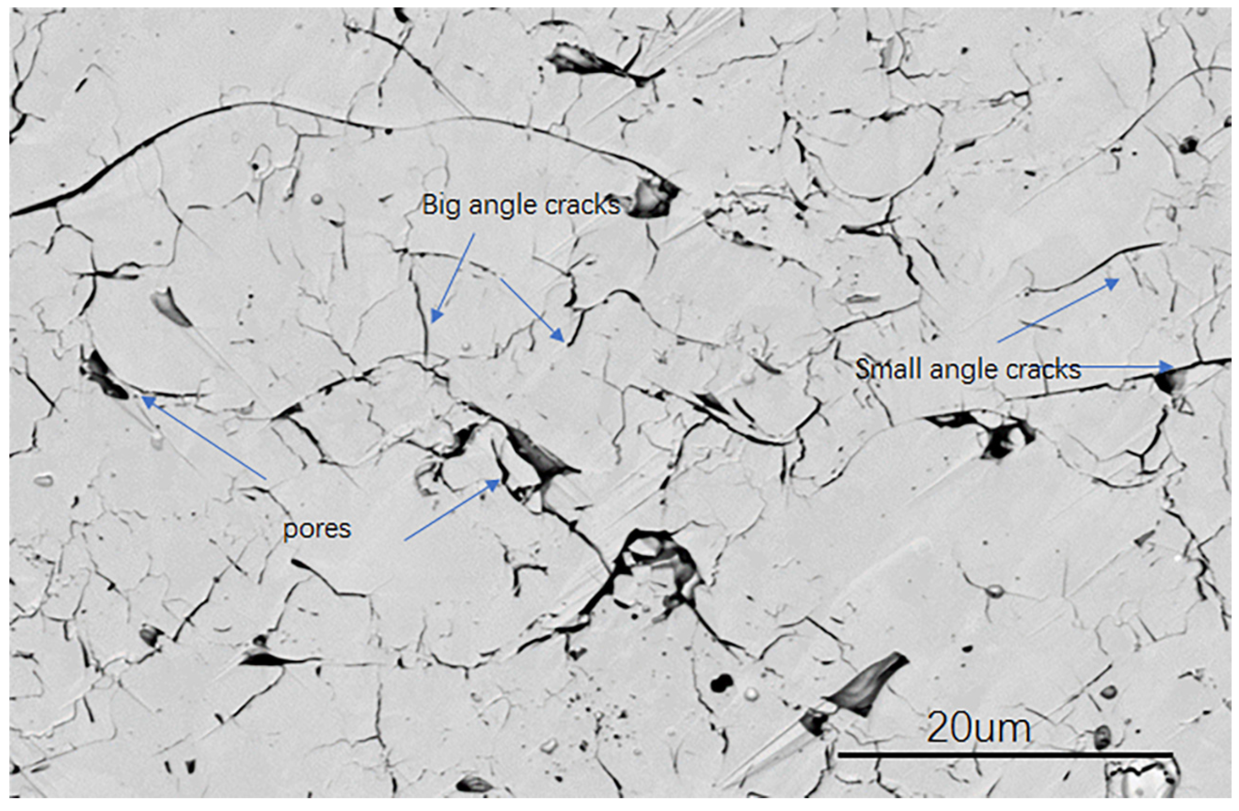 Coatings 07 00198 g003