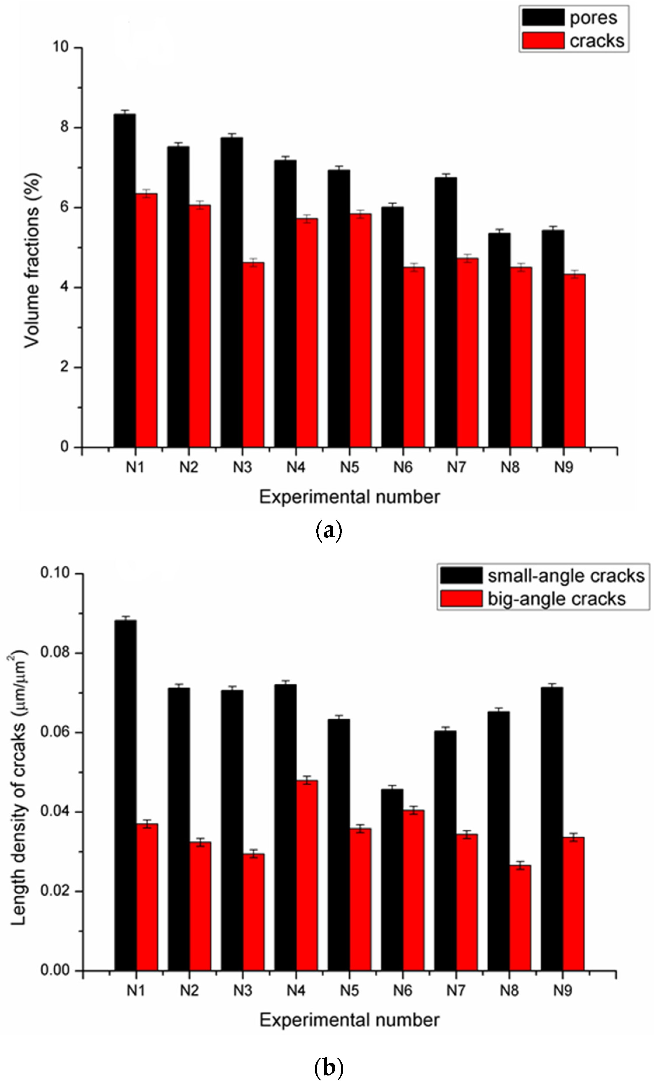 Coatings 07 00198 g004