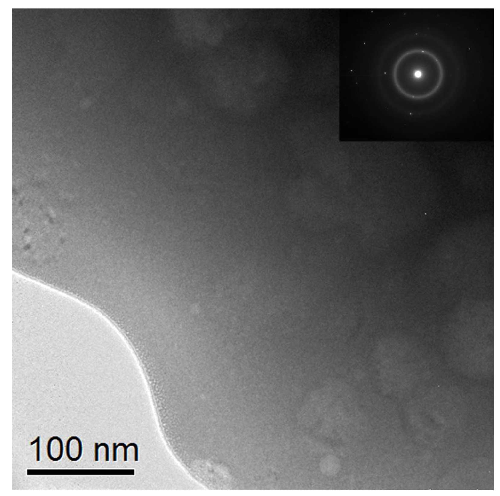 Coatings 07 00200 g002
