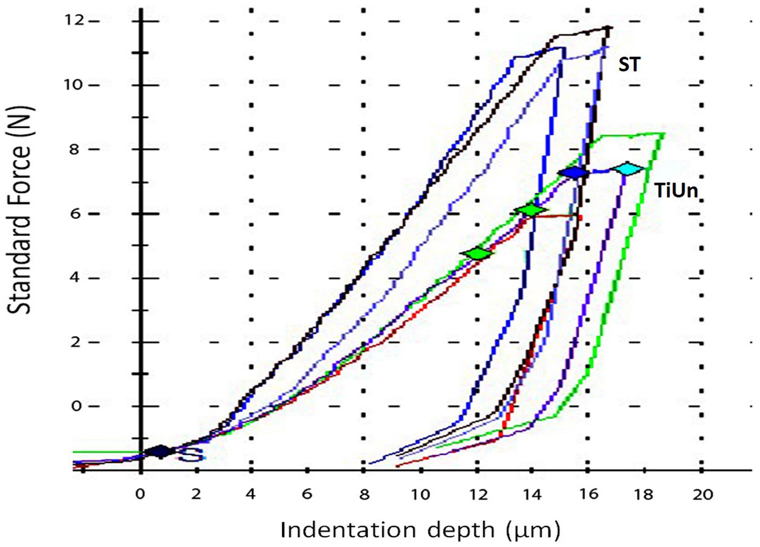 Coatings 07 00201 g005 550
