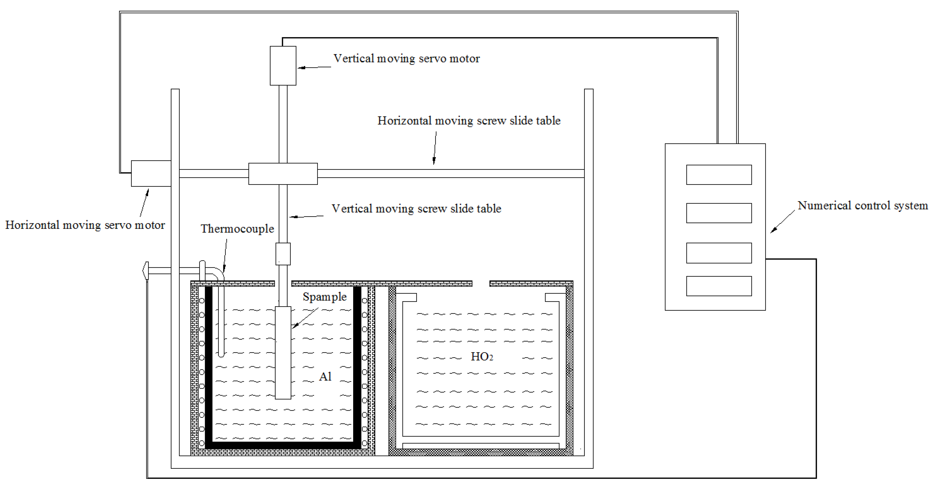 Coatings 07 00203 g002
