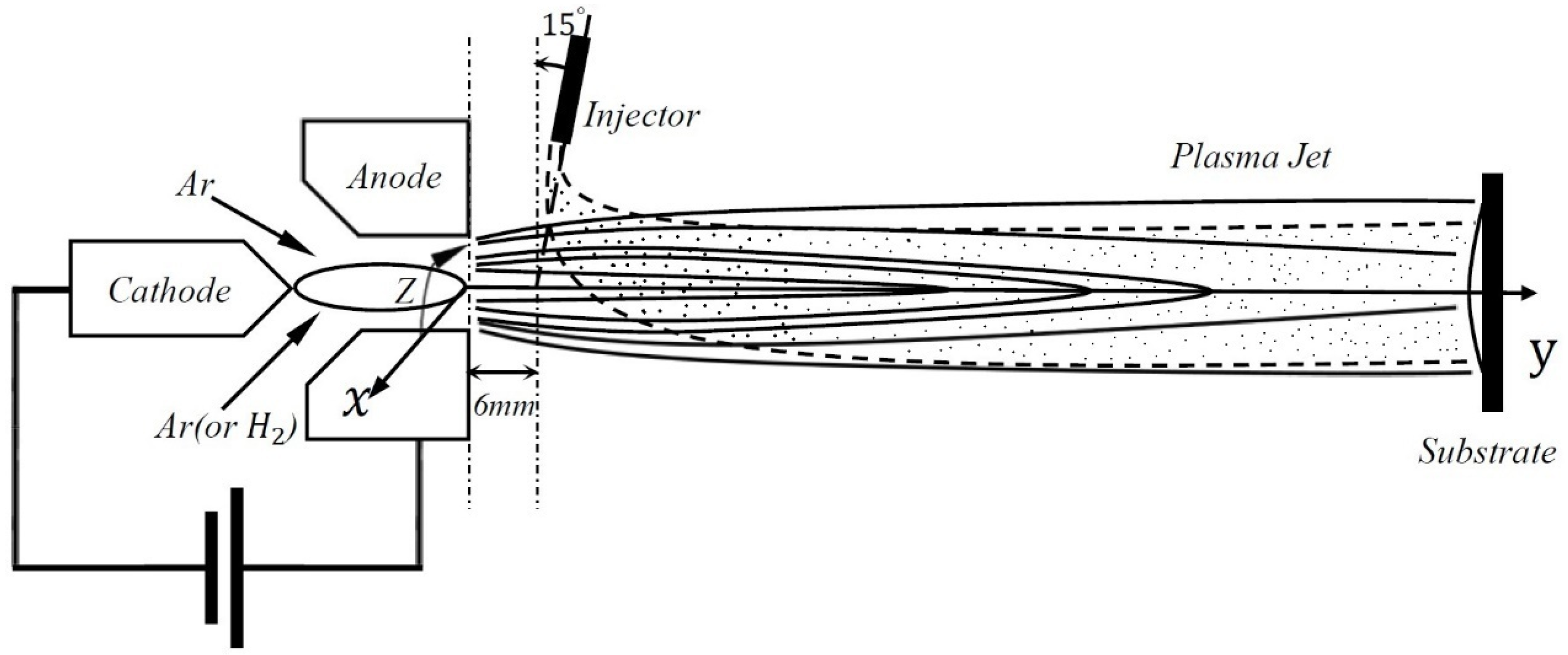 Coatings 07 00207 g001