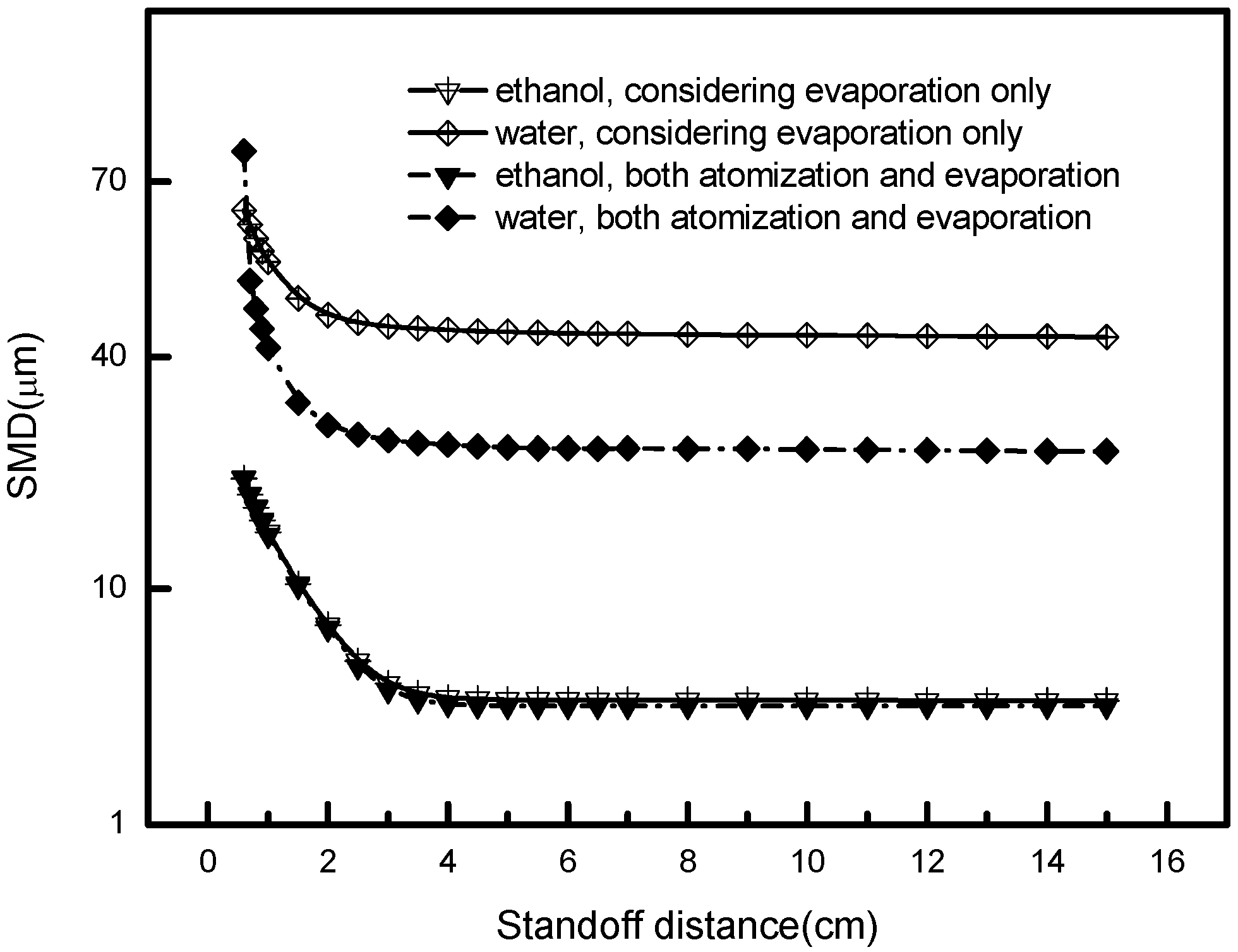 Coatings 07 00207 g005