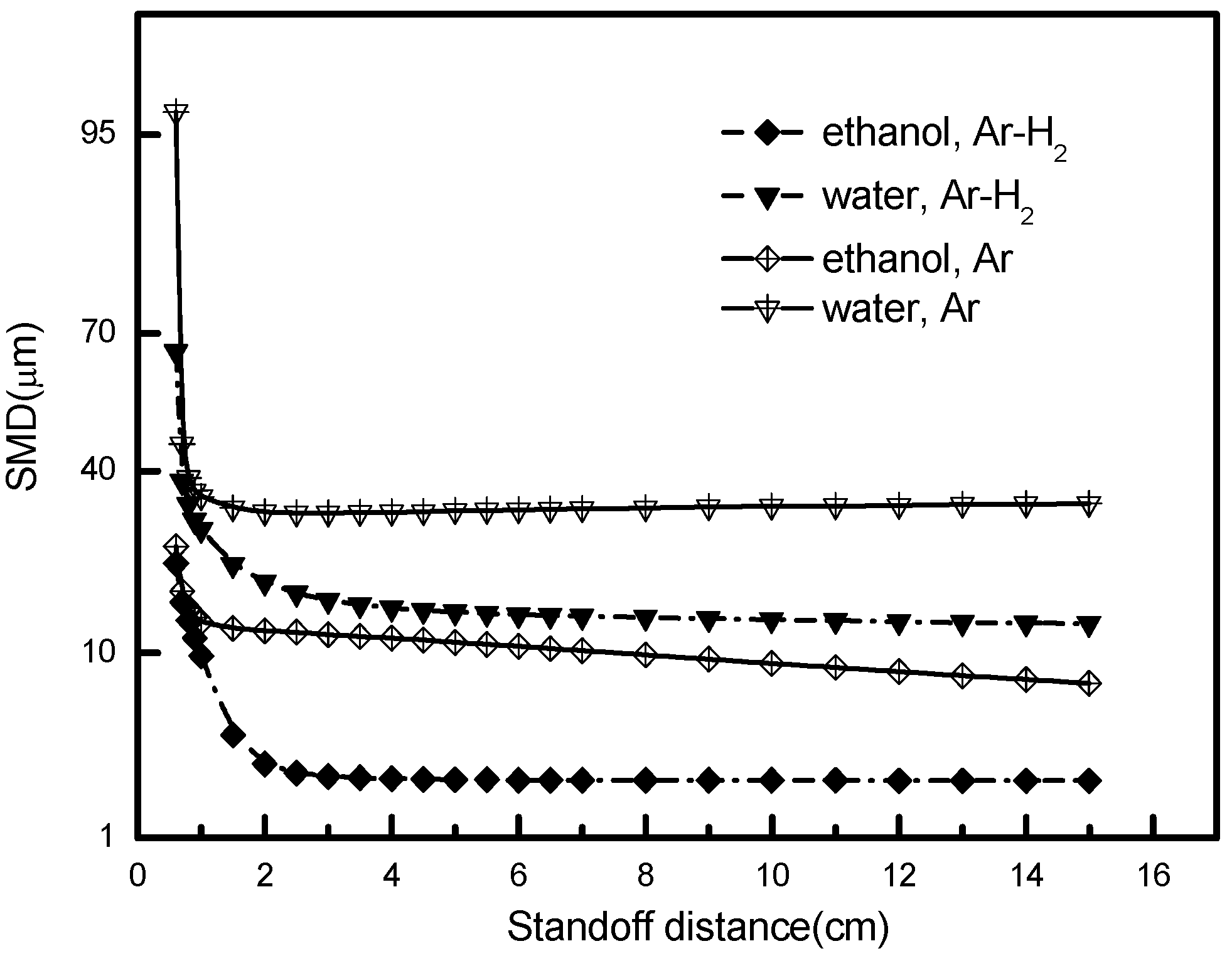 Coatings 07 00207 g008