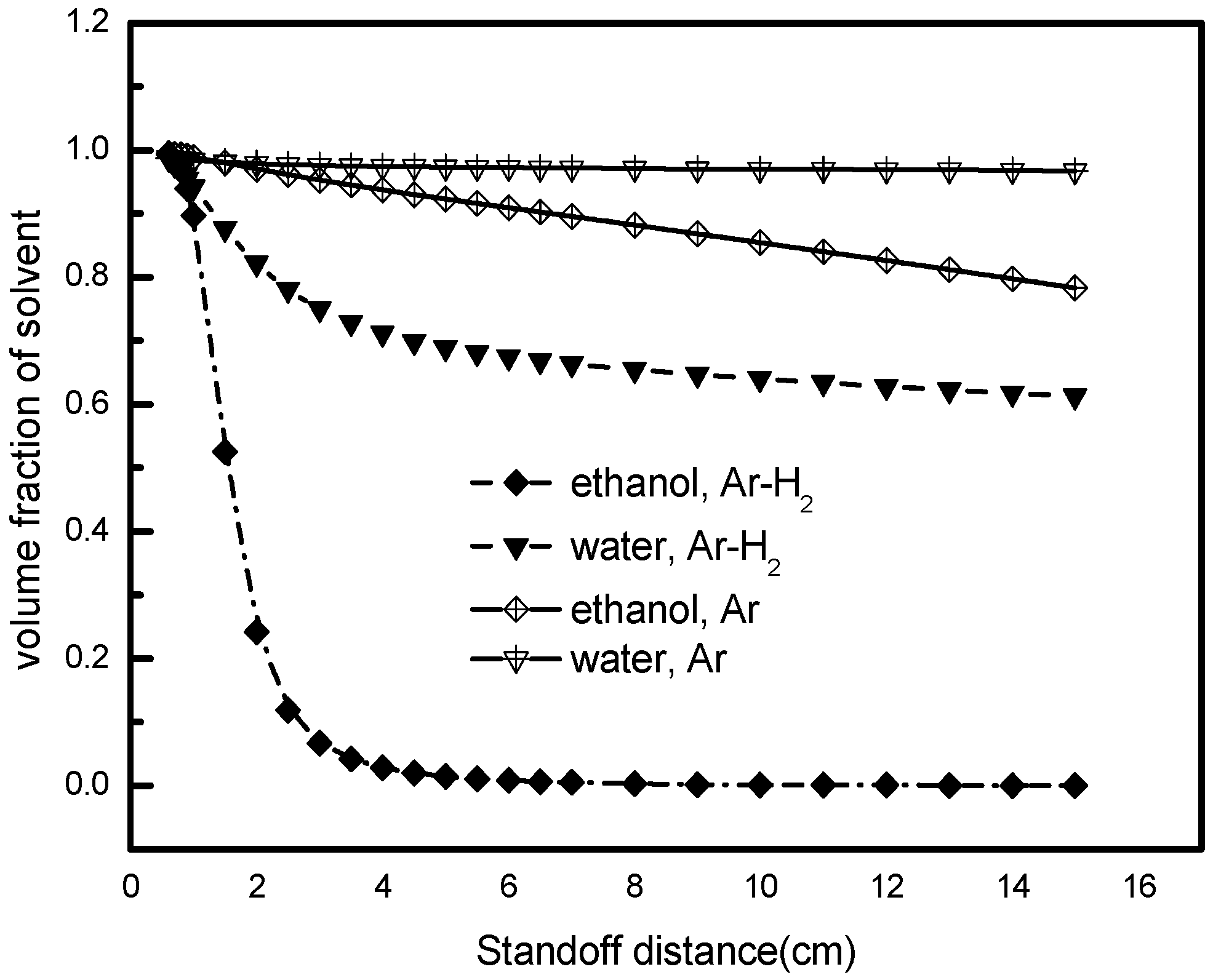 Coatings 07 00207 g009