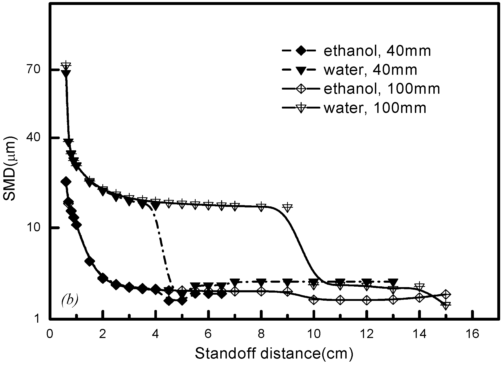 Coatings 07 00207 g010