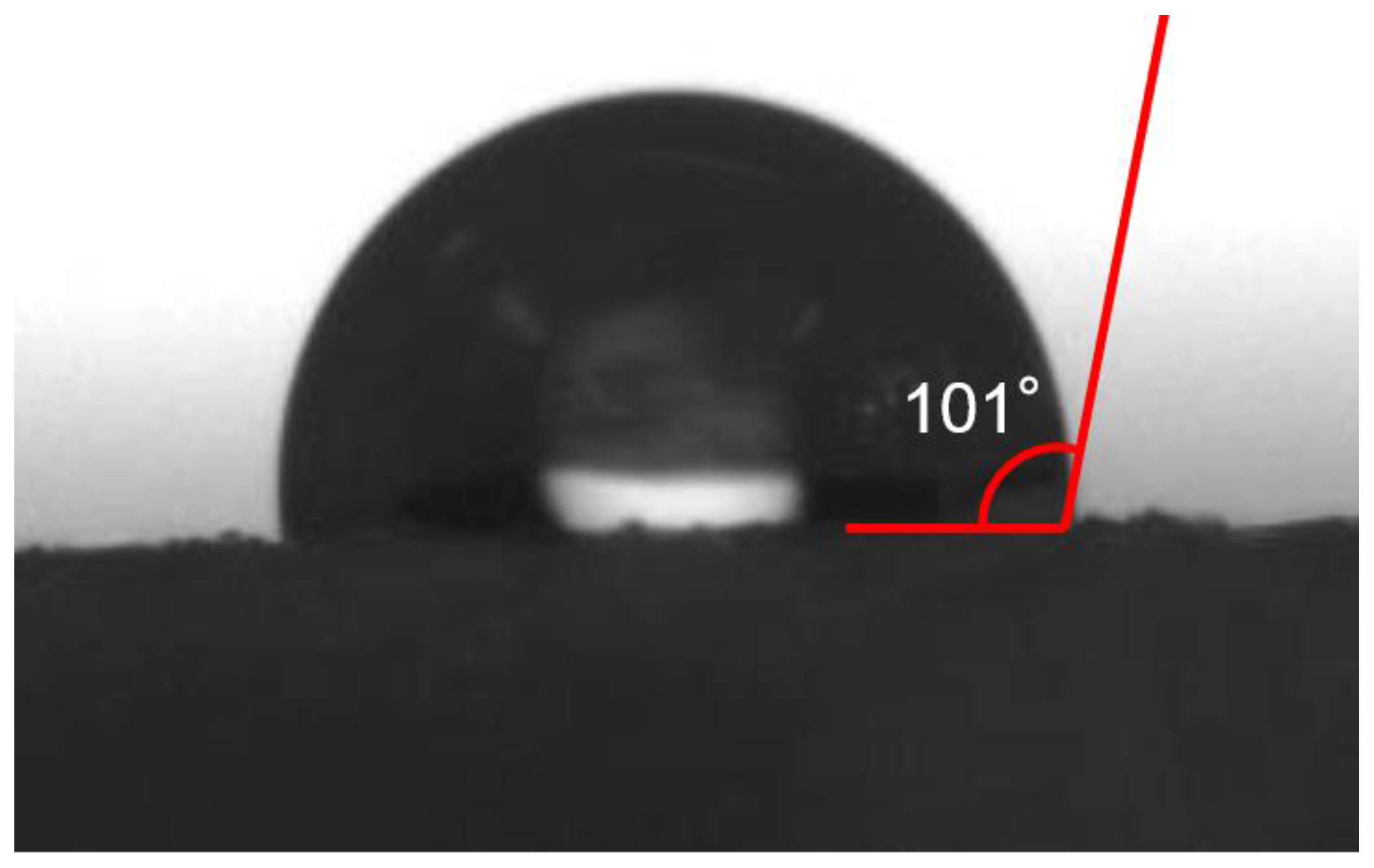 Coatings 07 00208 g005 550