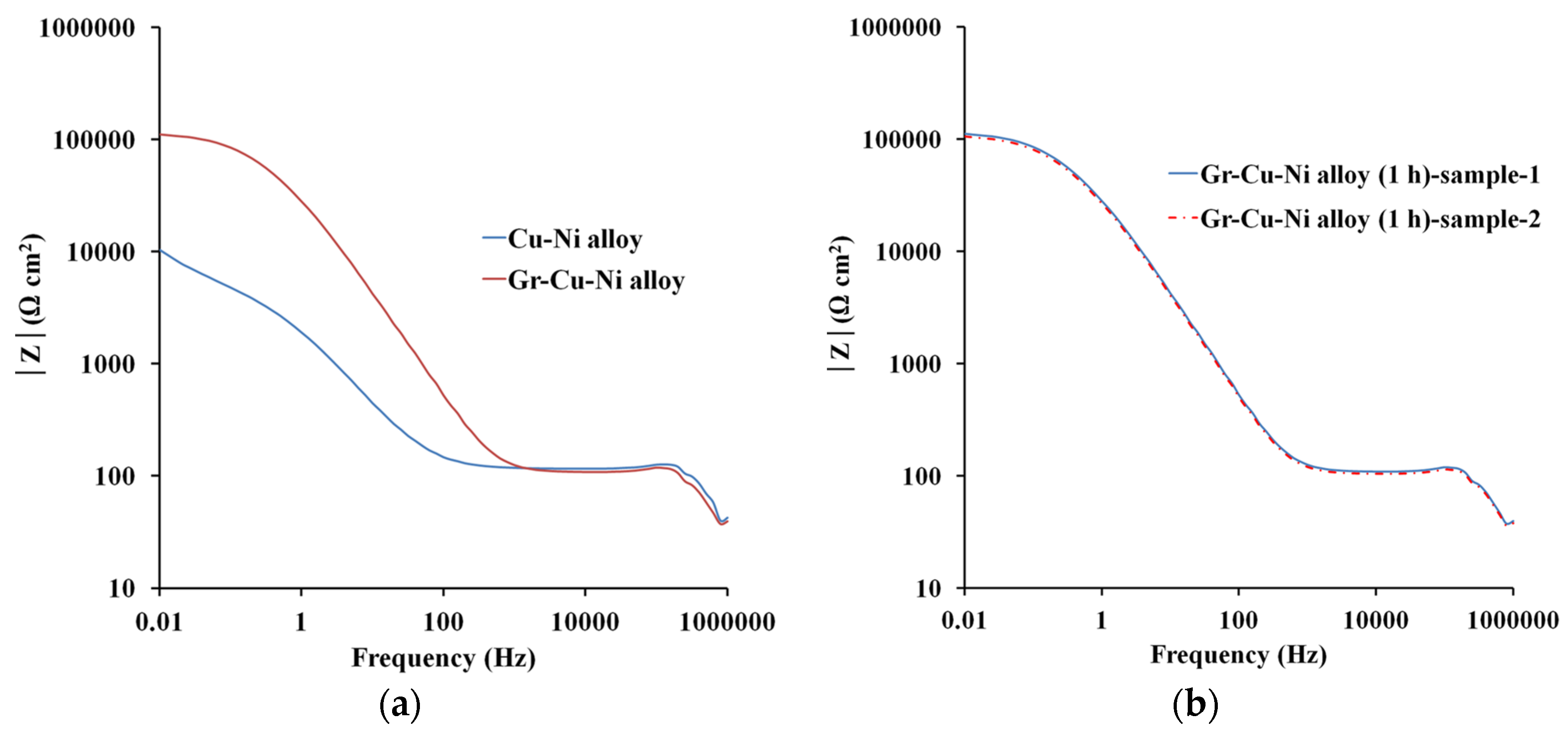 Coatings 07 00210 g005 550