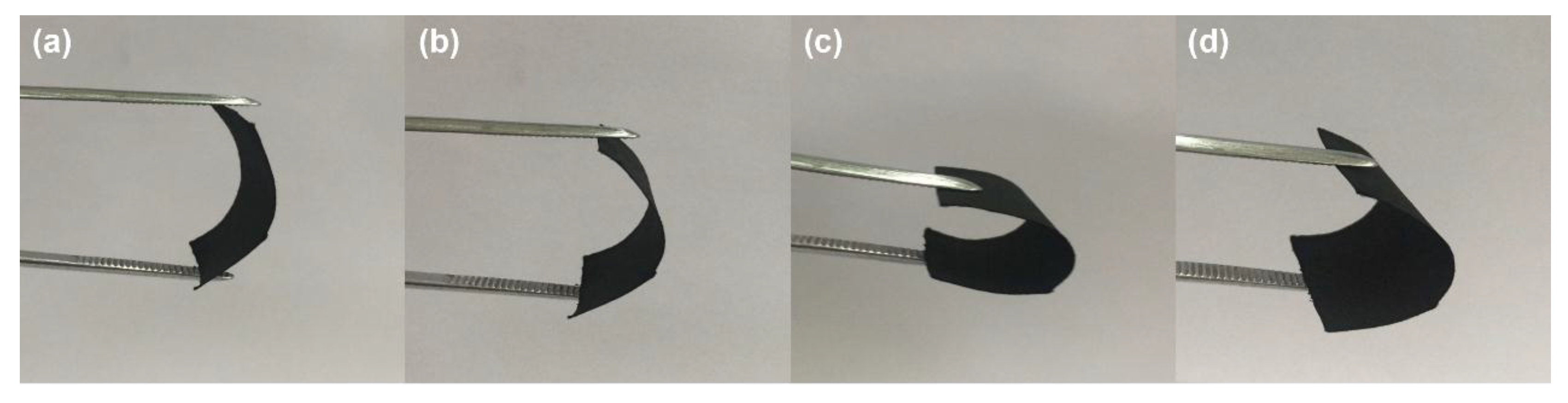 Coatings 07 00211 g003 550