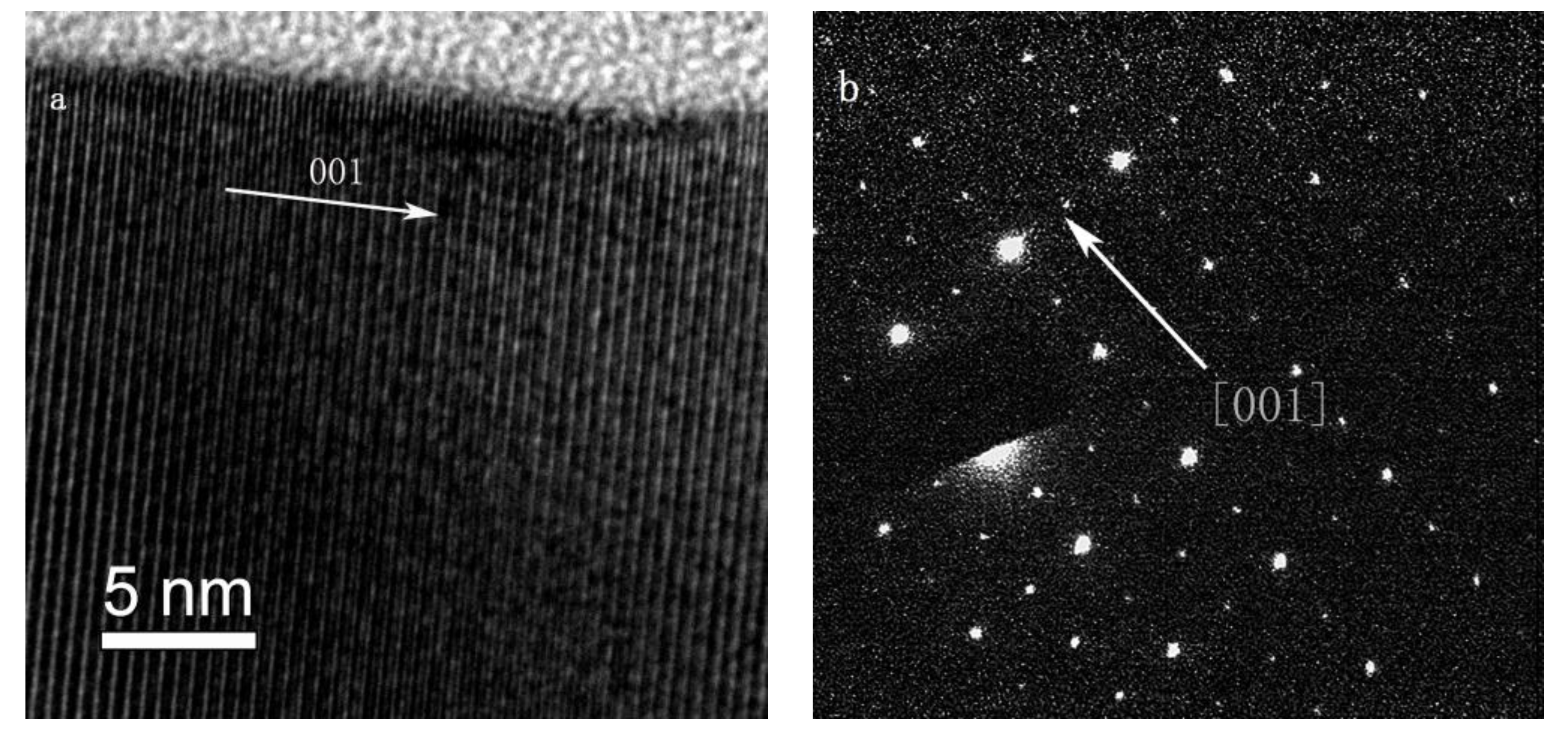 Coatings 07 00212 g004