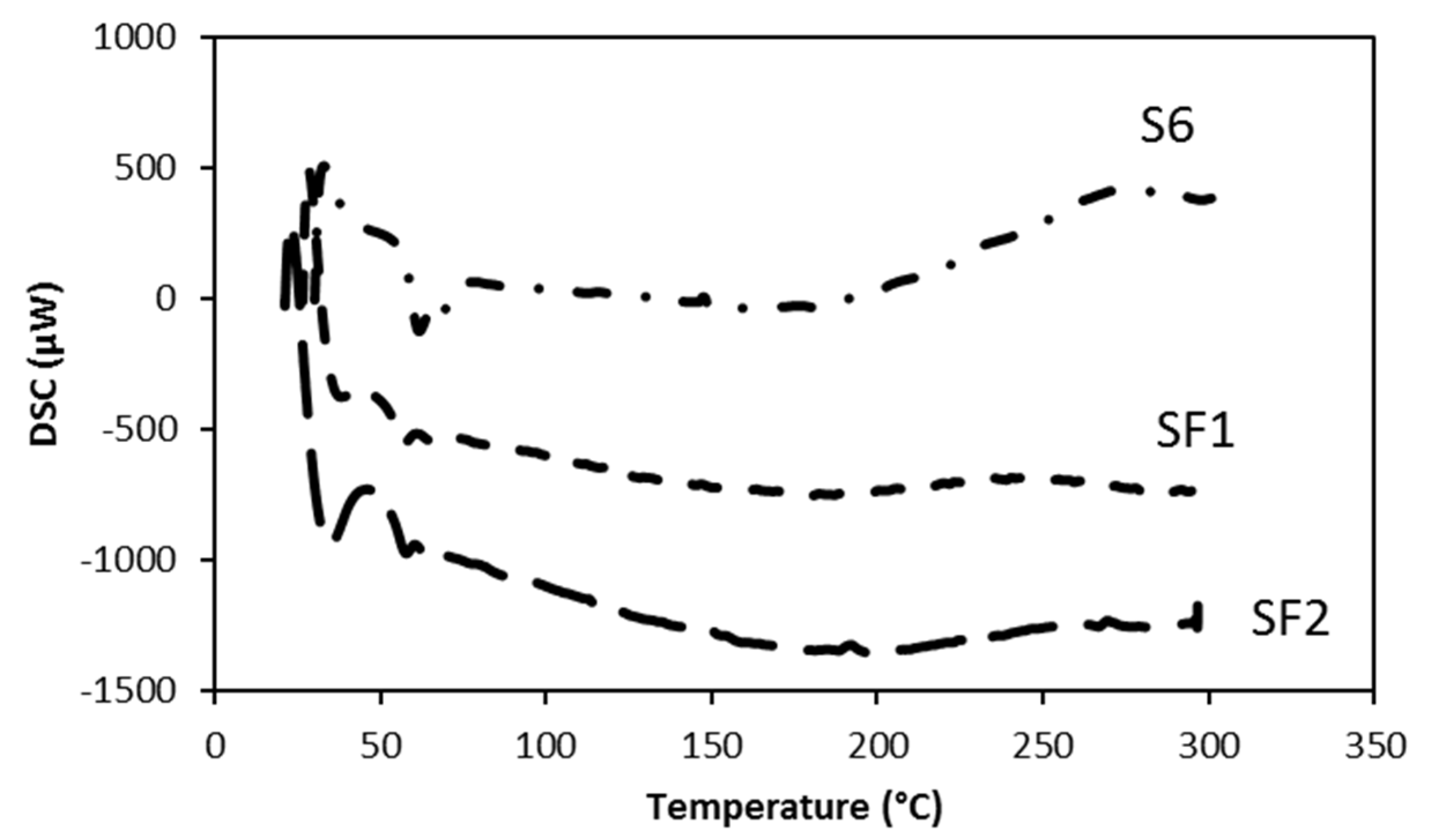 Coatings 07 00213 g008