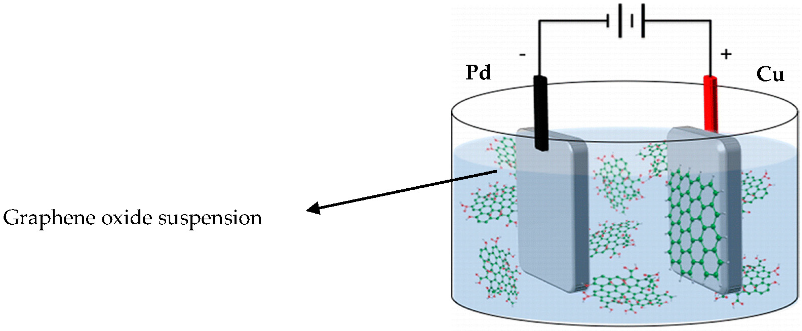 Coatings 07 00214 g001