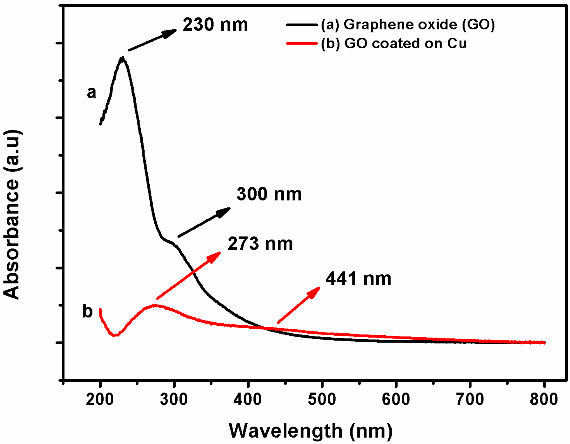 Coatings 07 00214 g003