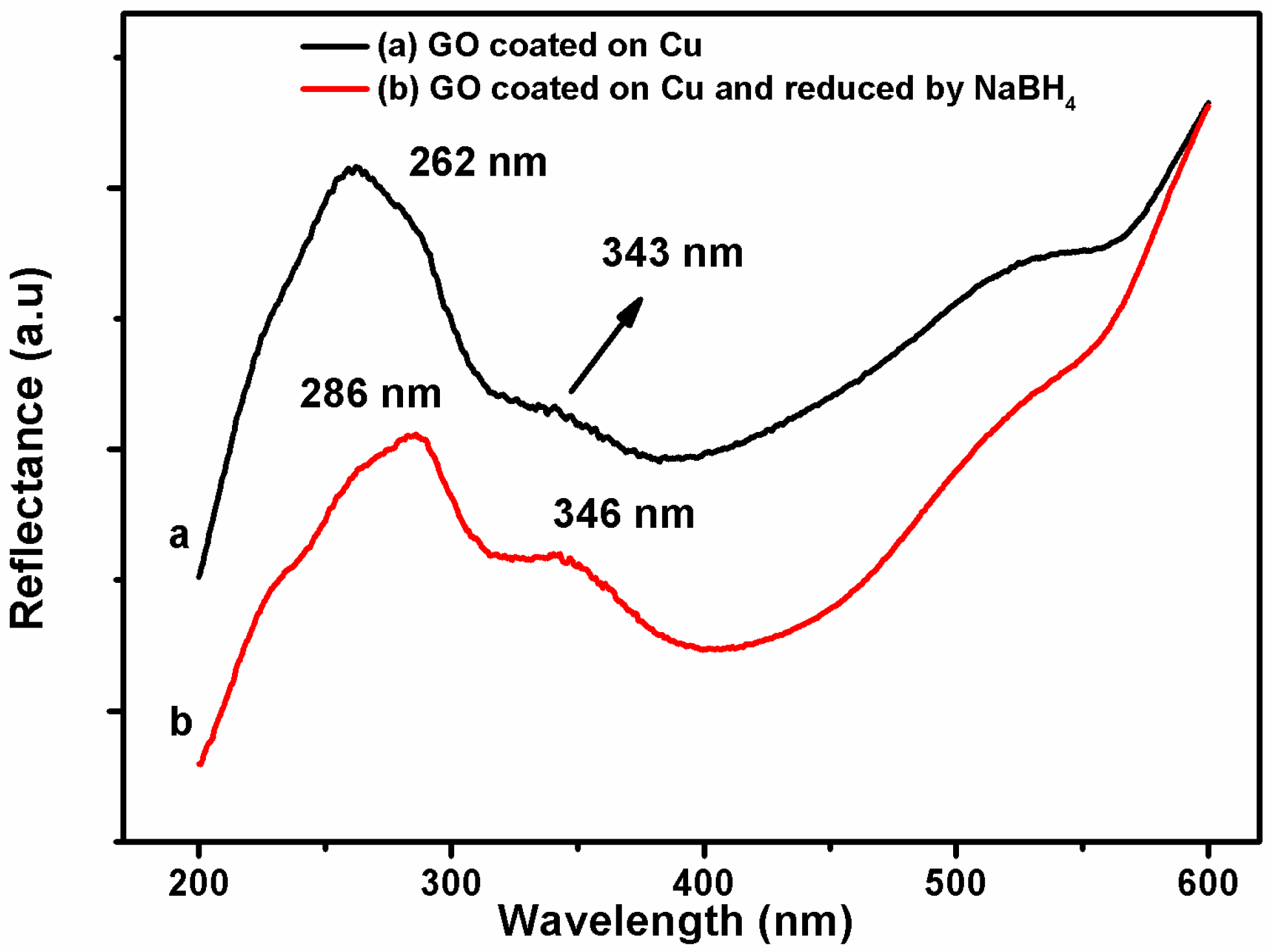 Coatings 07 00214 g004