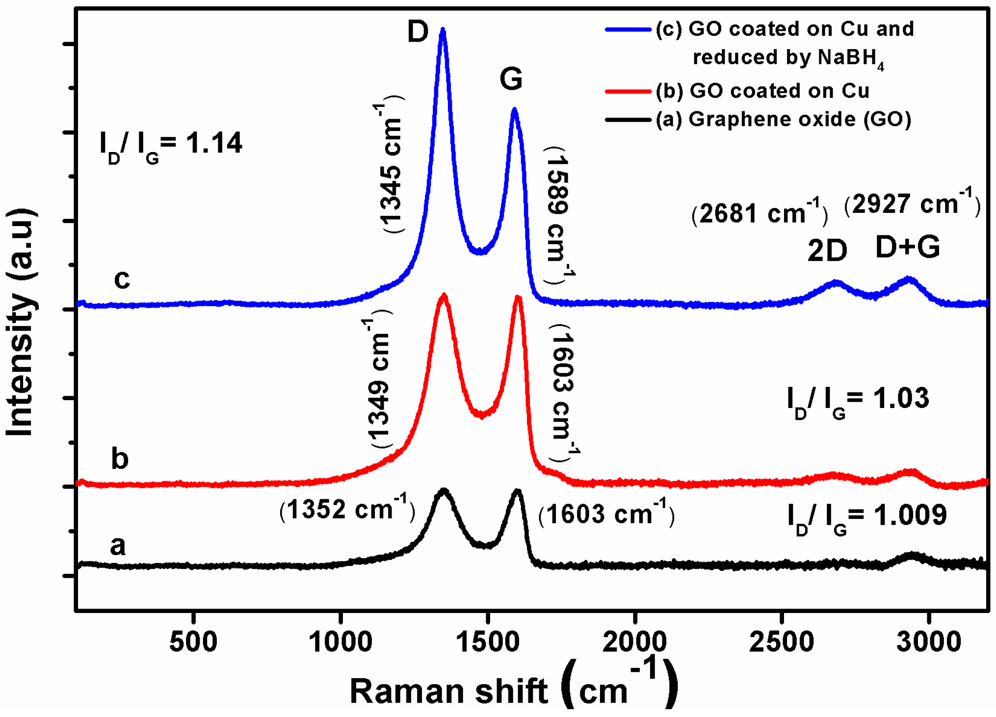 Coatings 07 00214 g005