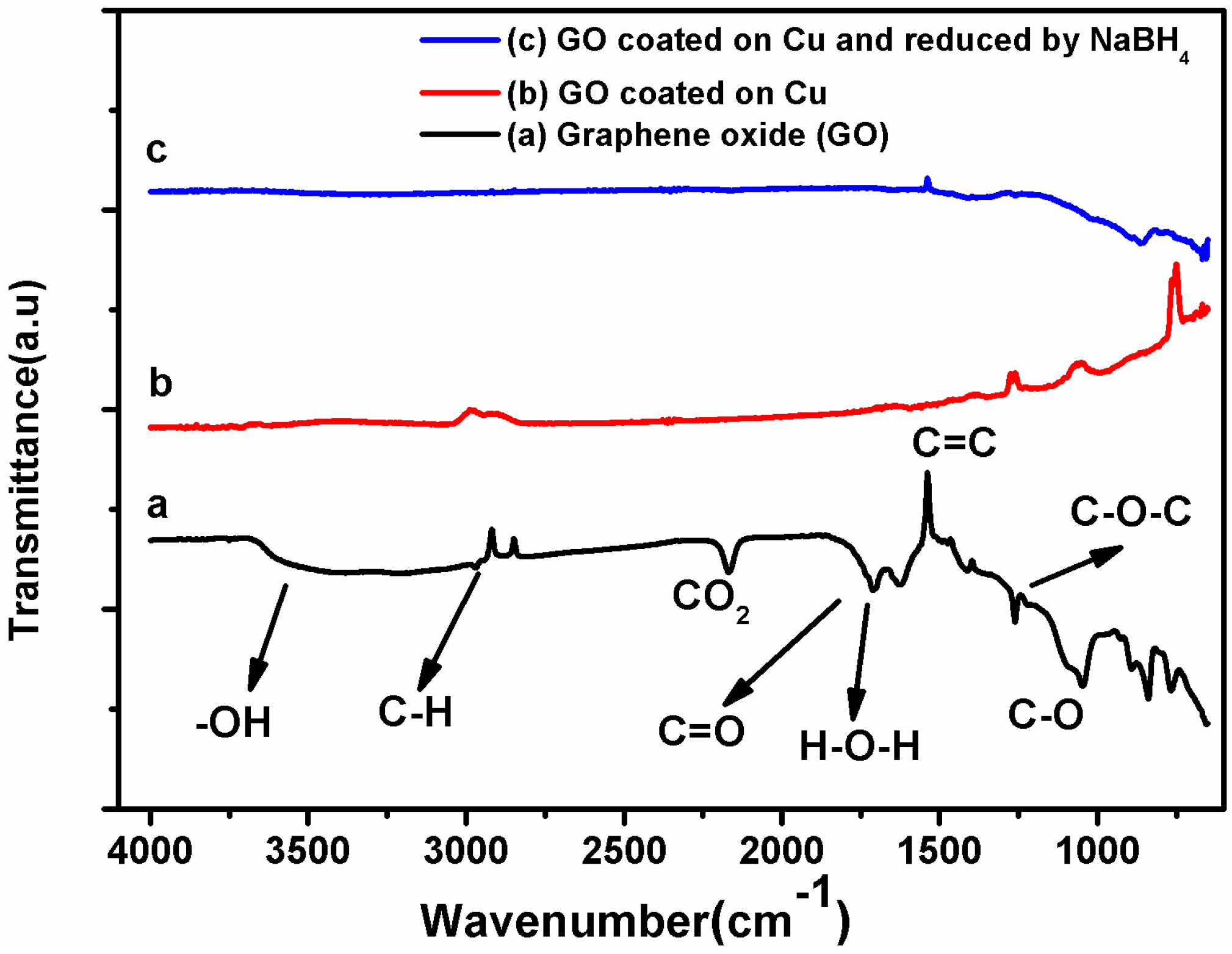Coatings 07 00214 g006
