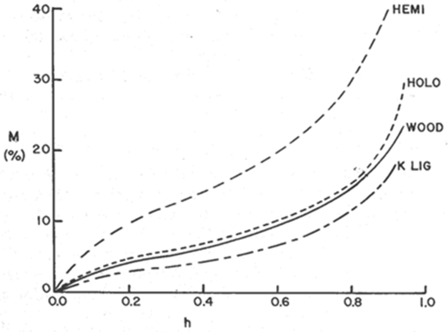 Coatings 07 00219 g002 550