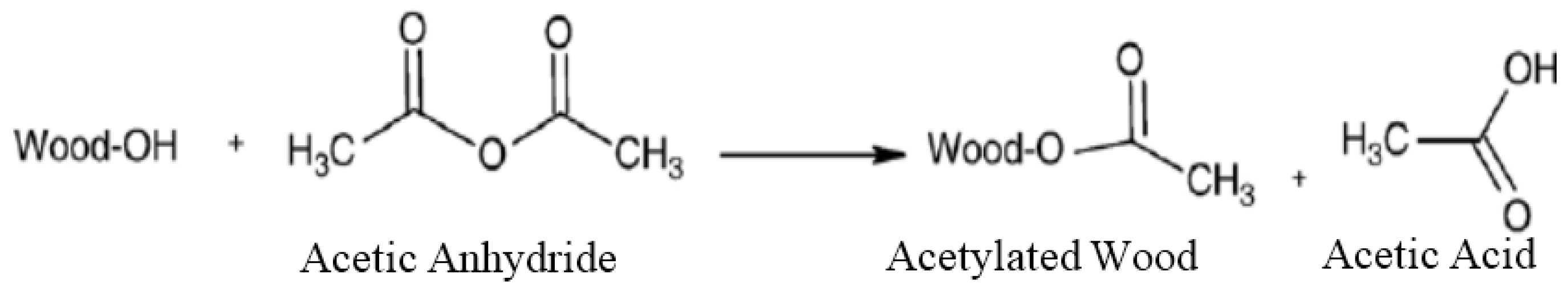 Coatings 07 00219 g009 550