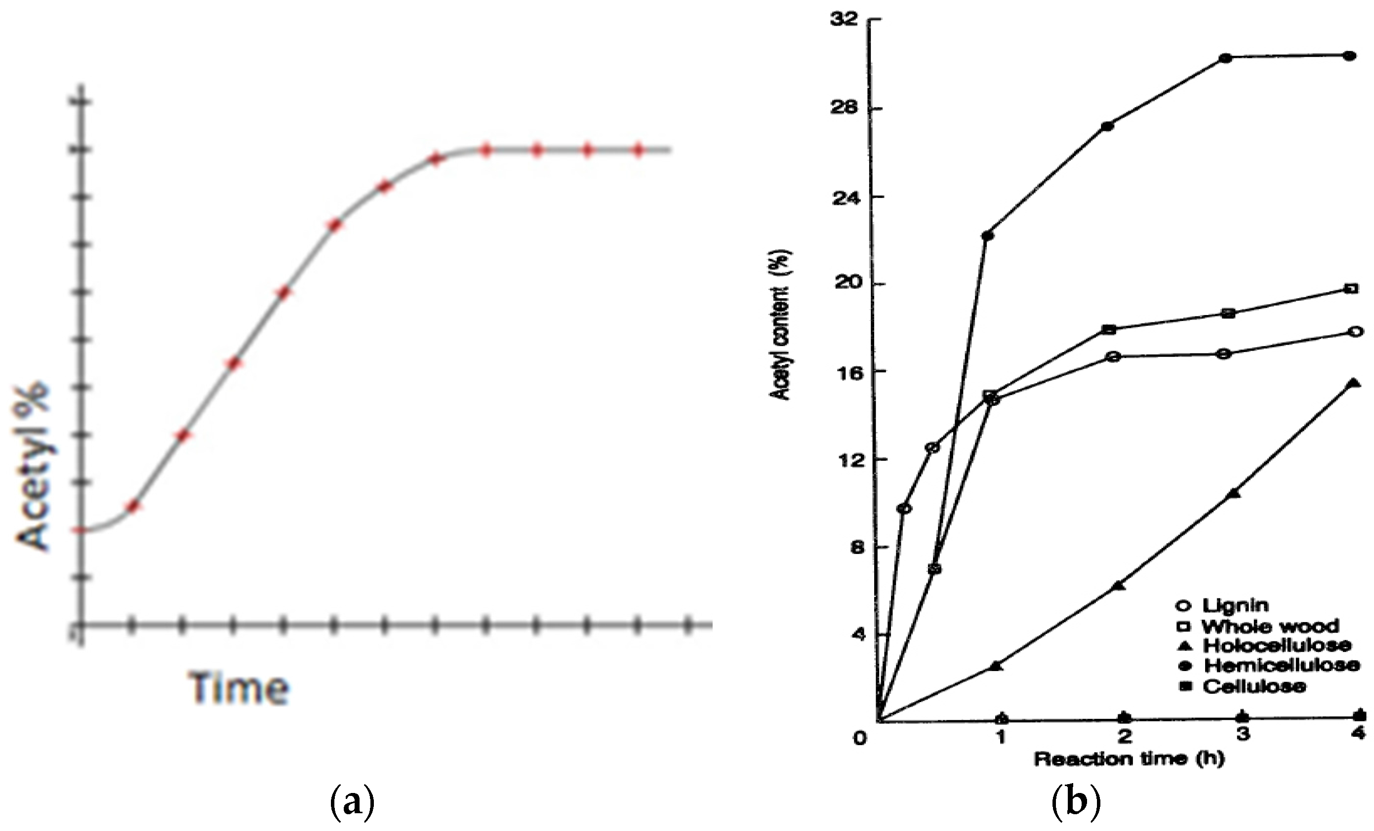 Coatings 07 00219 g010 550
