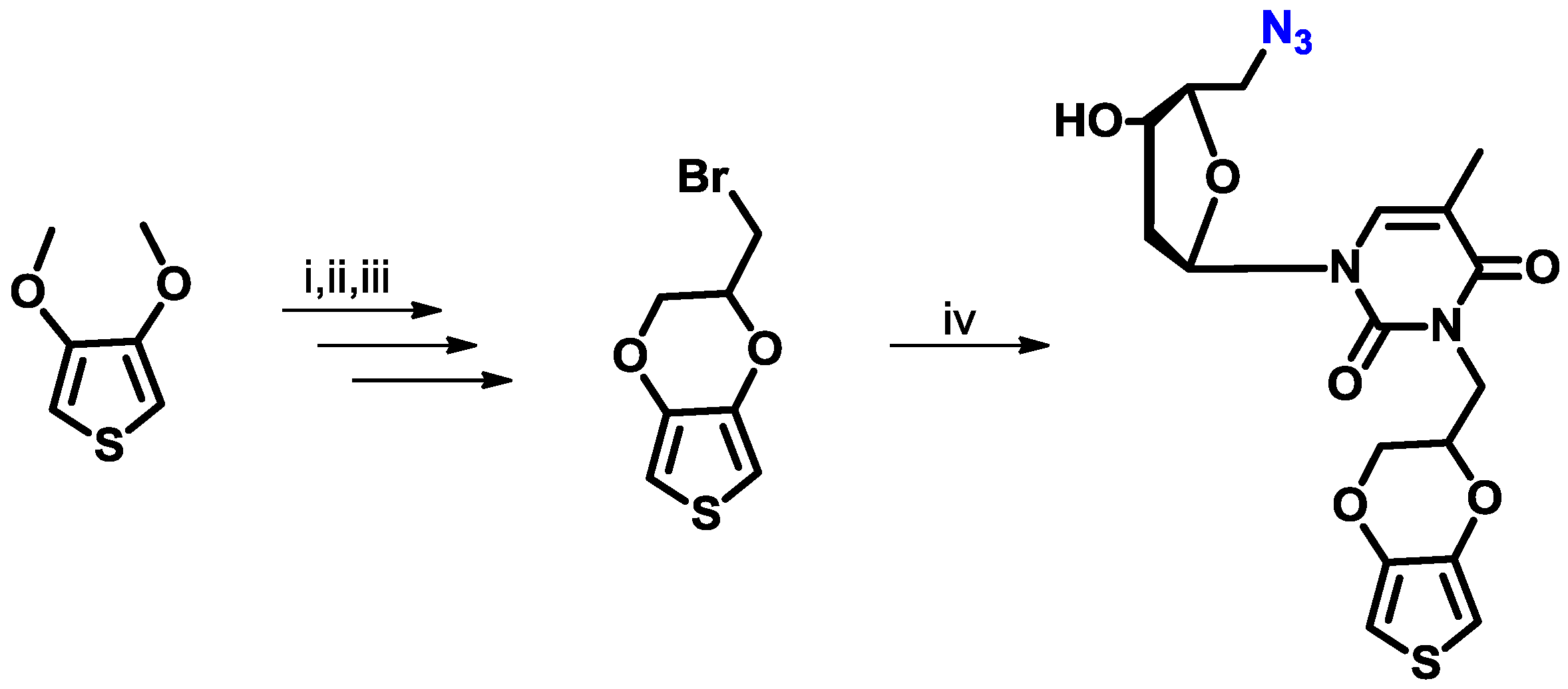 Coatings 07 00220 sch002 550