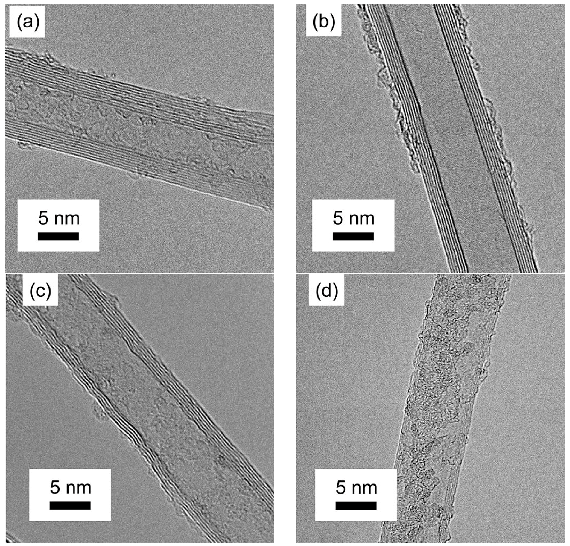 Coatings 07 00221 g003