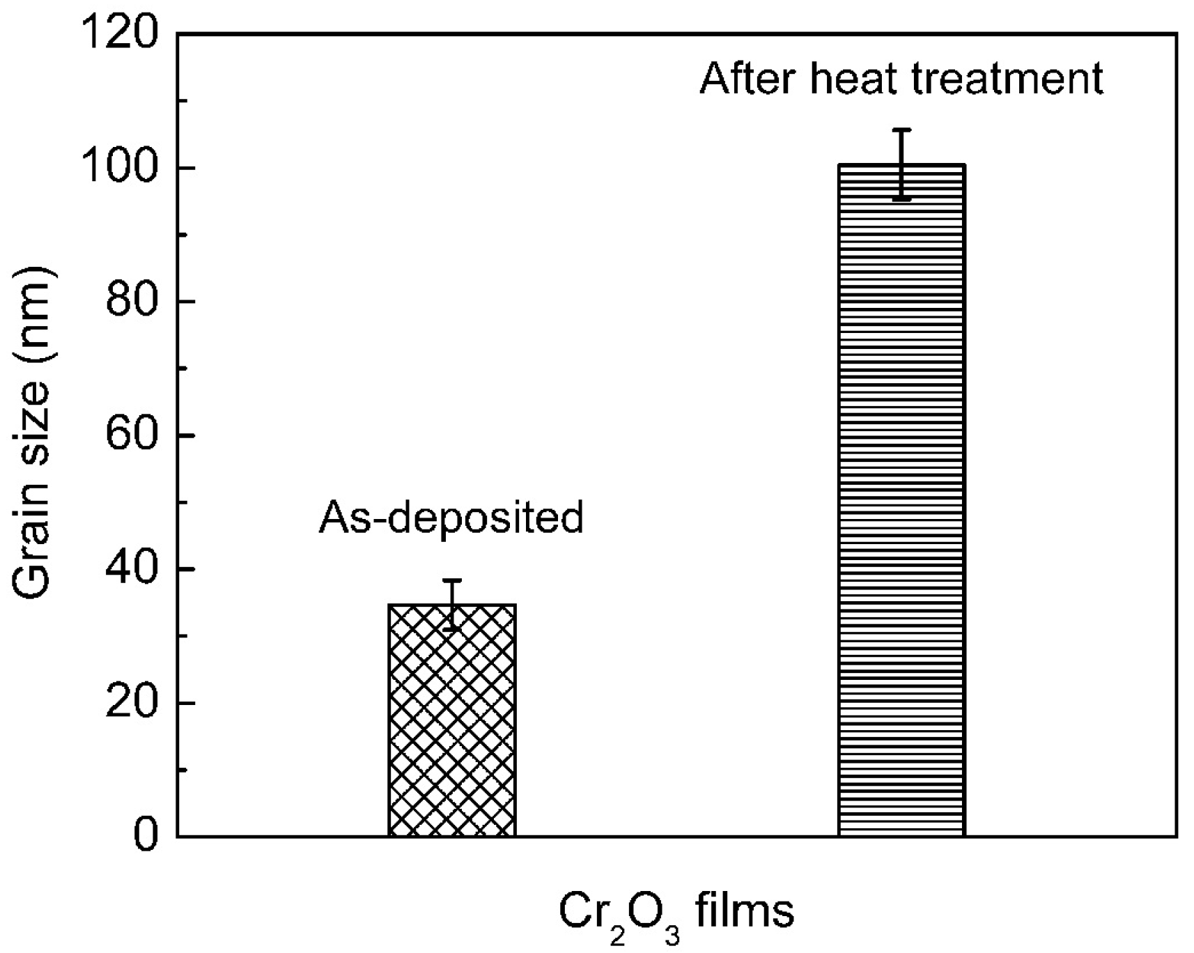 Coatings 07 00225 g007 550
