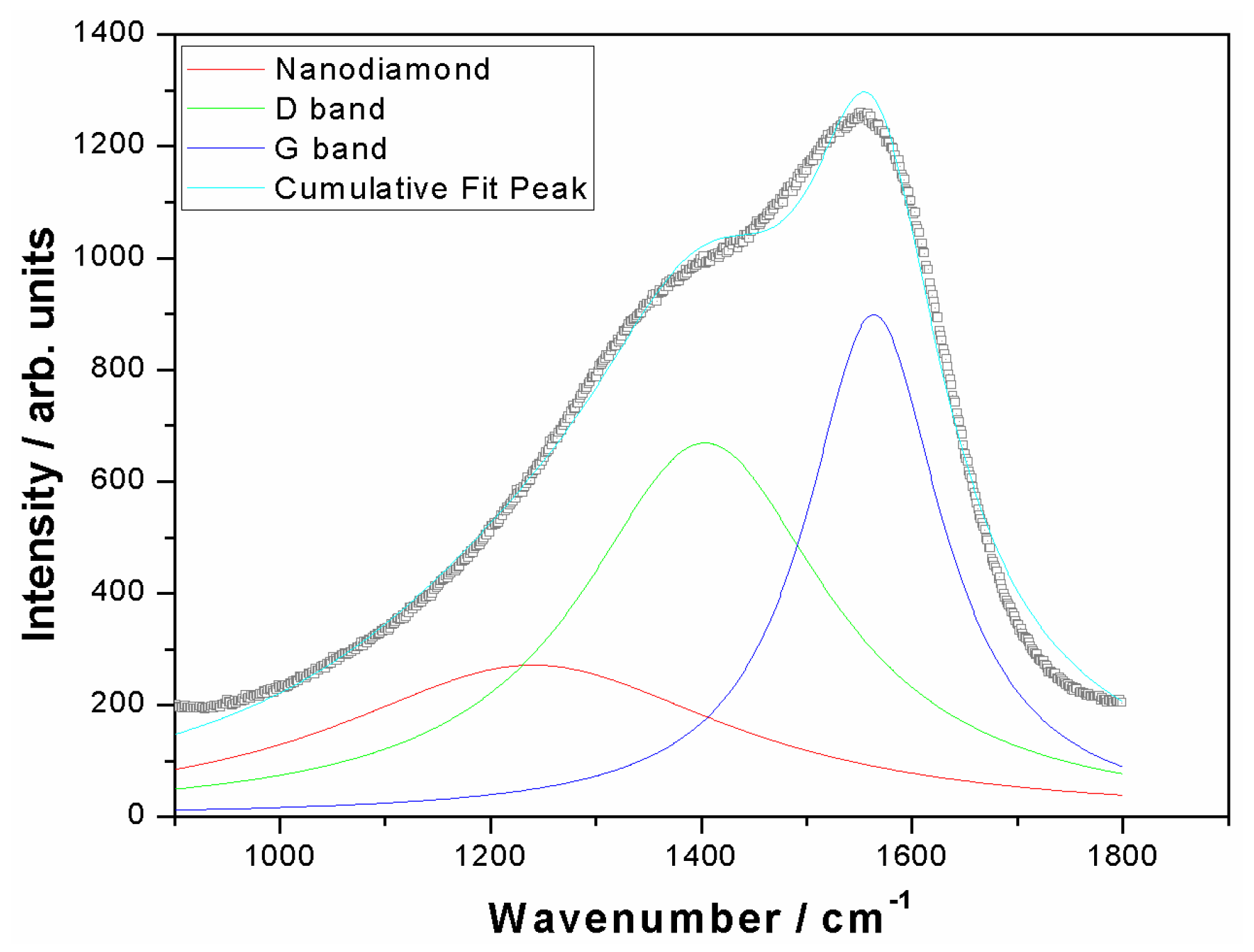 Coatings 07 00228 g003