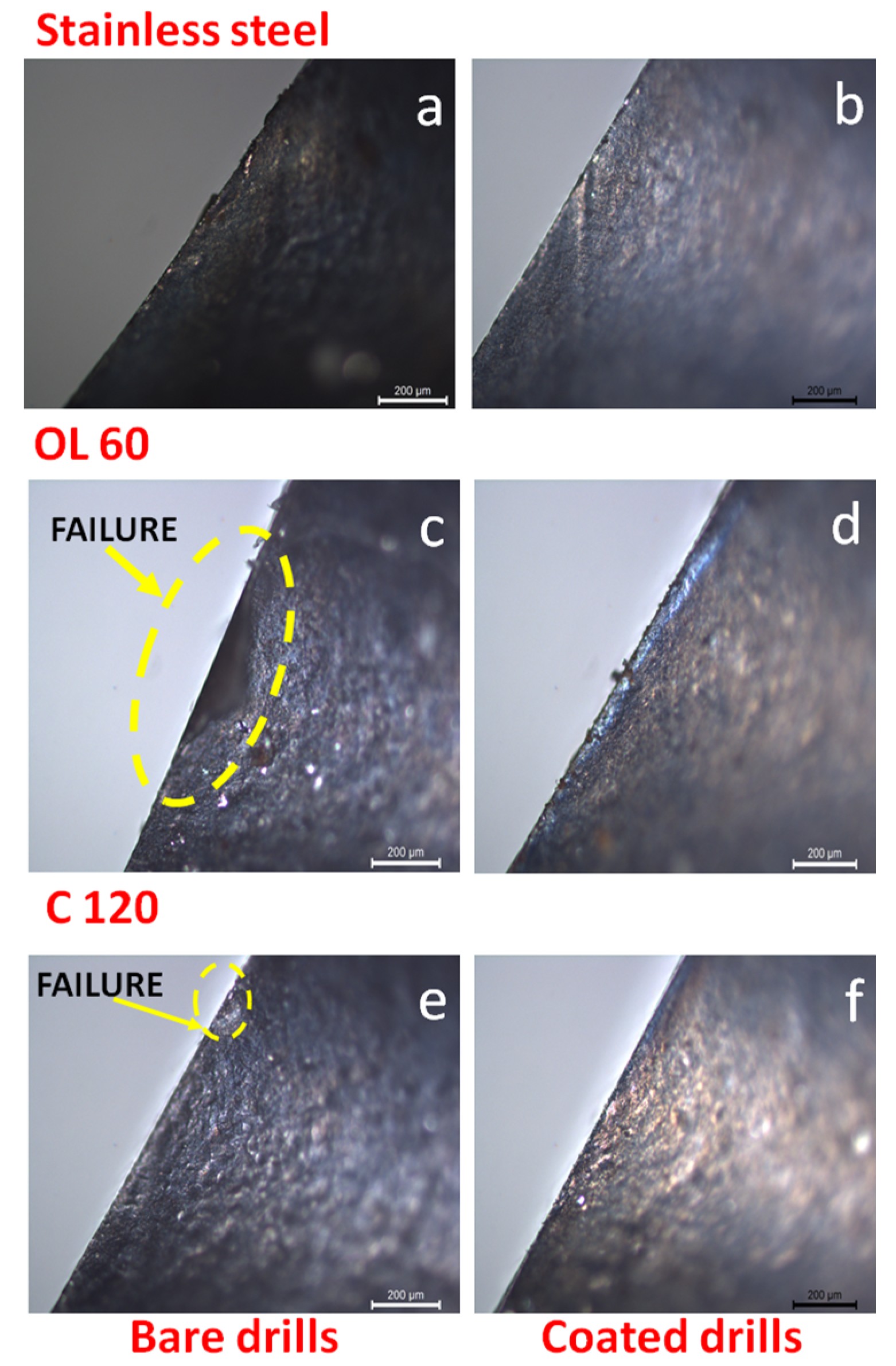 Coatings 07 00228 g008