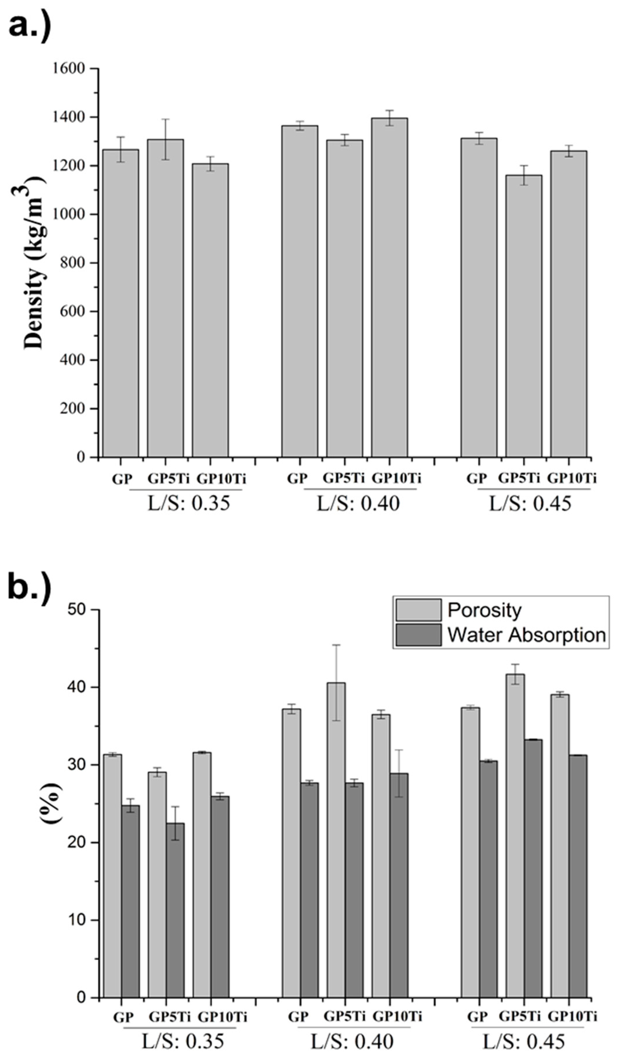 Coatings 07 00233 g006 Coatings 07 00233 g006