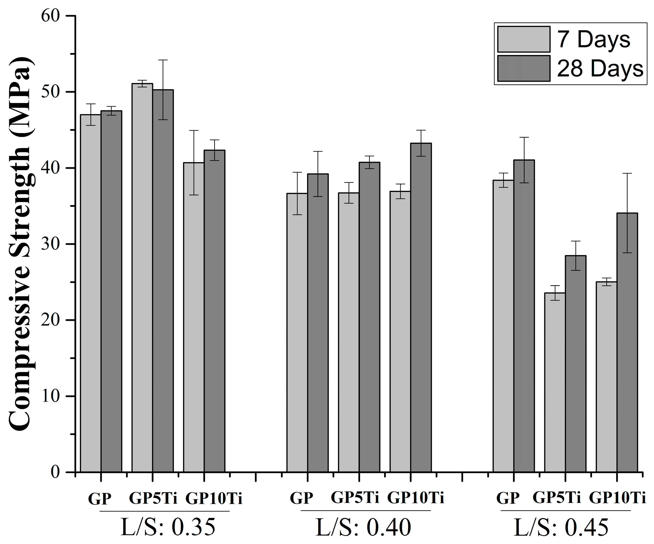 Coatings 07 00233 g007 Coatings 07 00233 g007