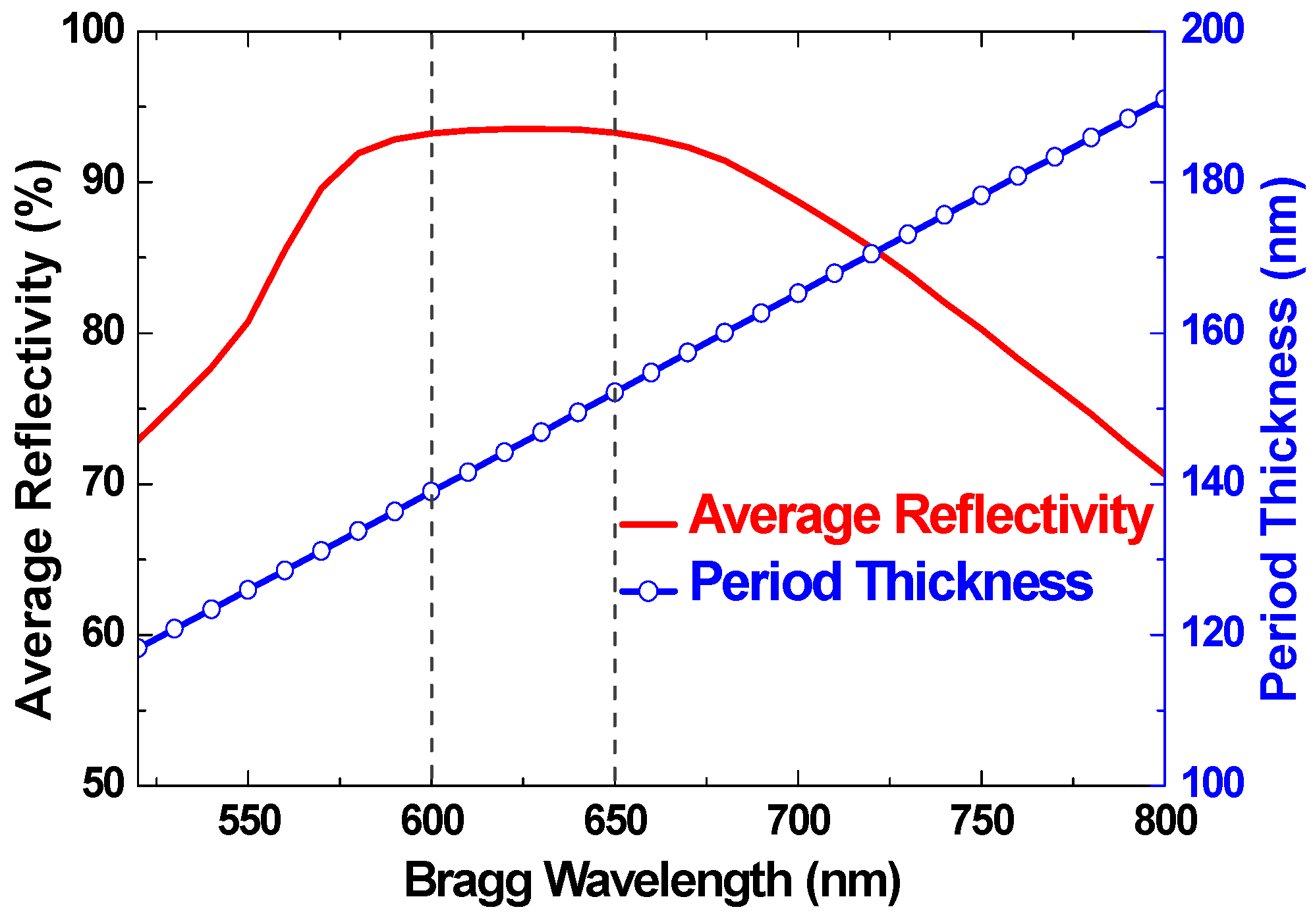 Coatings 07 00236 g002