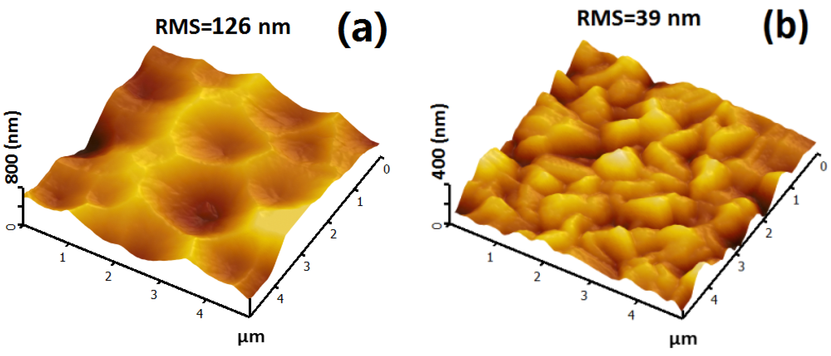 Coatings 07 00236 g007